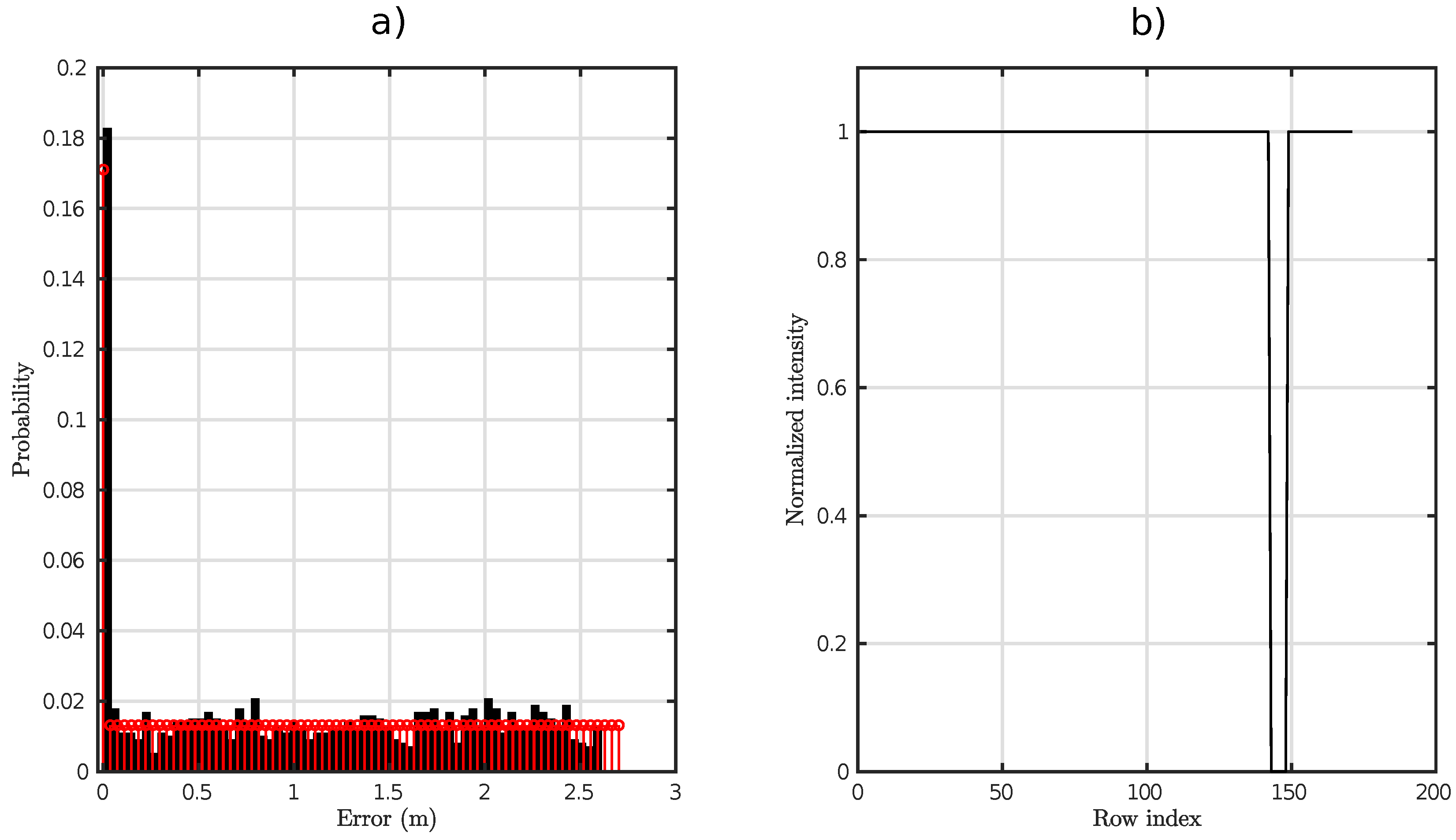 Applsci 09 02382 g010 Applsci 09 02382 g010
