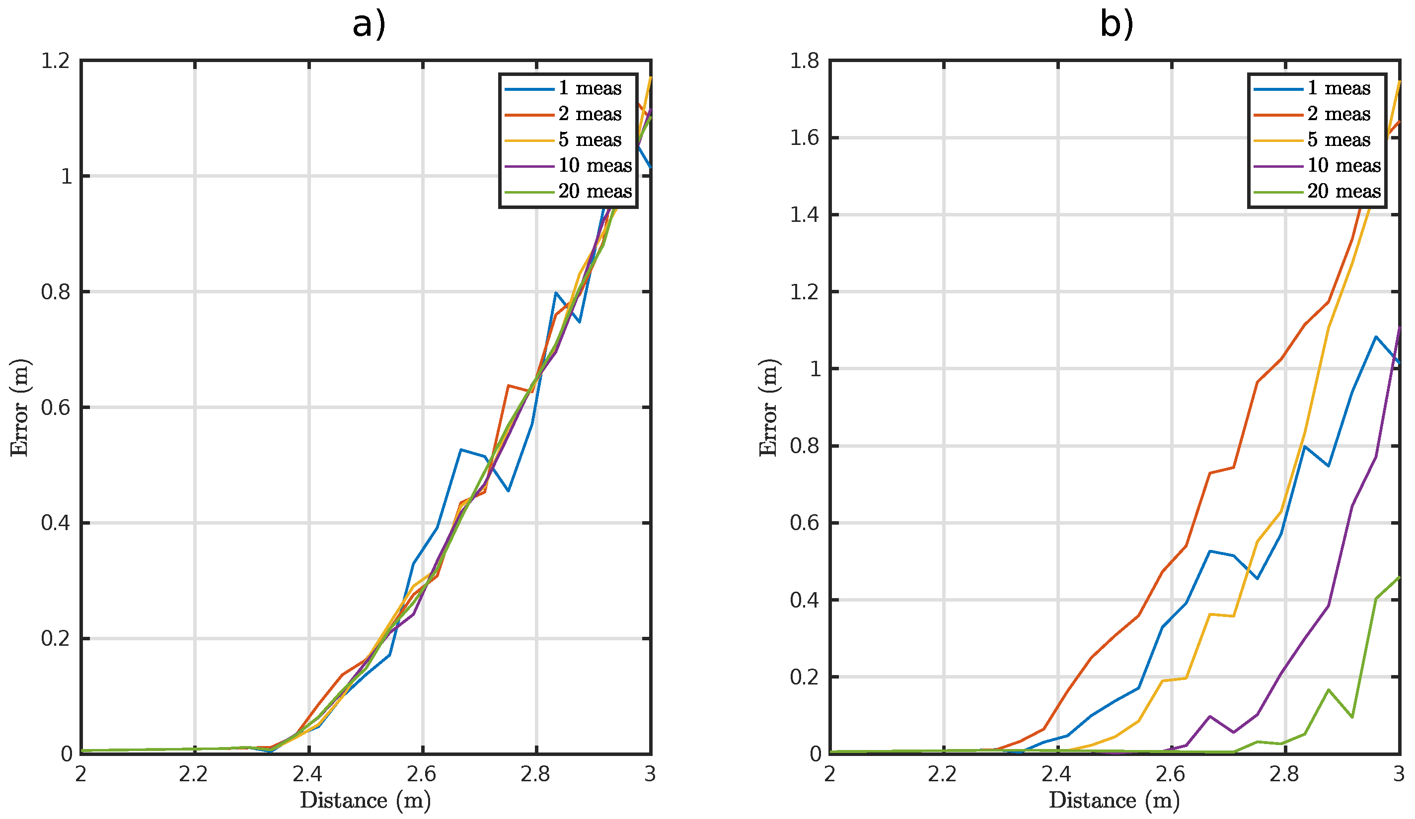 Applsci 09 02382 g013 Applsci 09 02382 g013