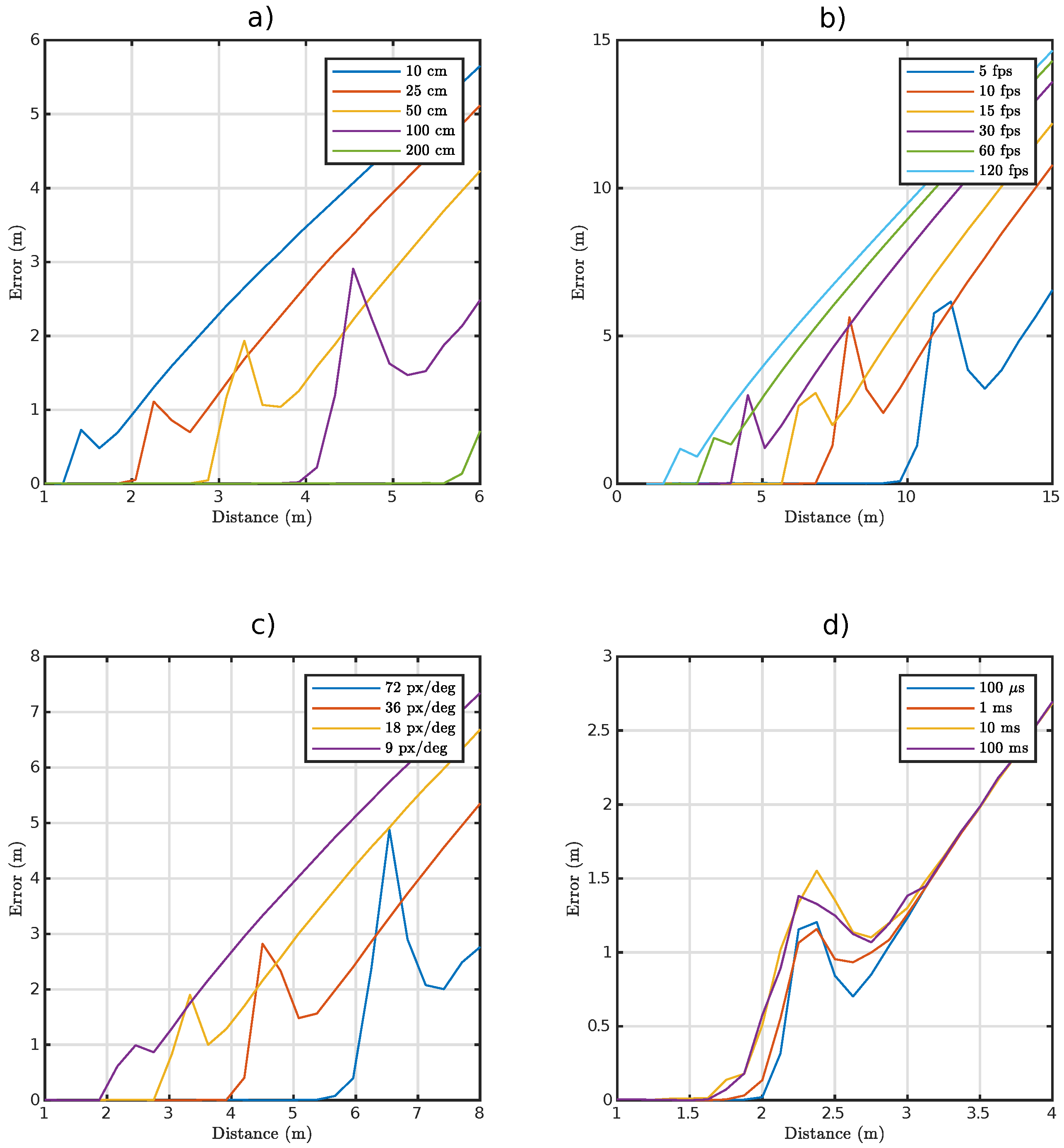 Applsci 09 02382 g014 Applsci 09 02382 g014