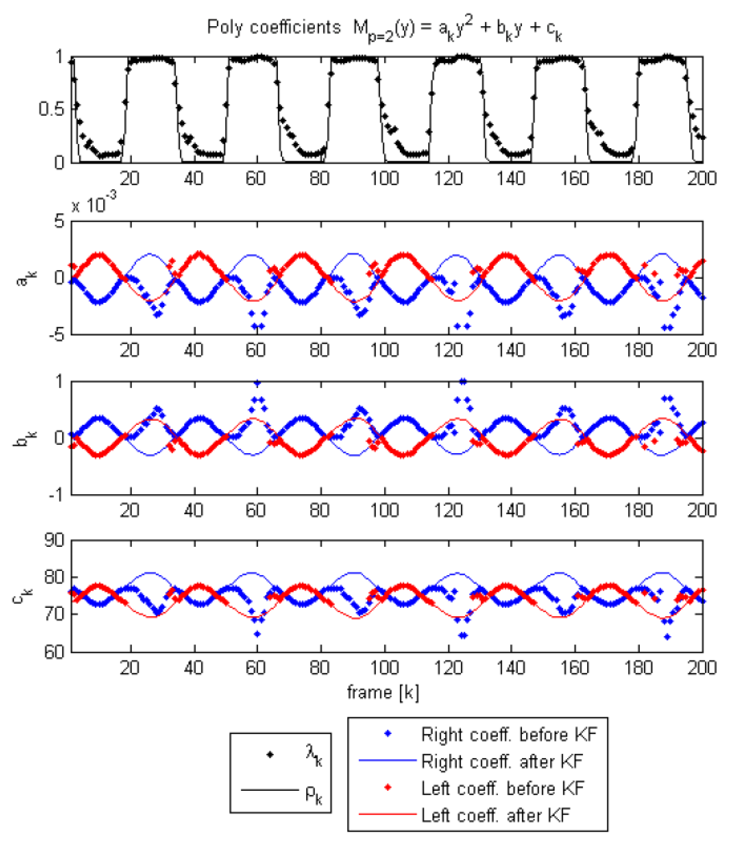 Applsci 09 02384 g003