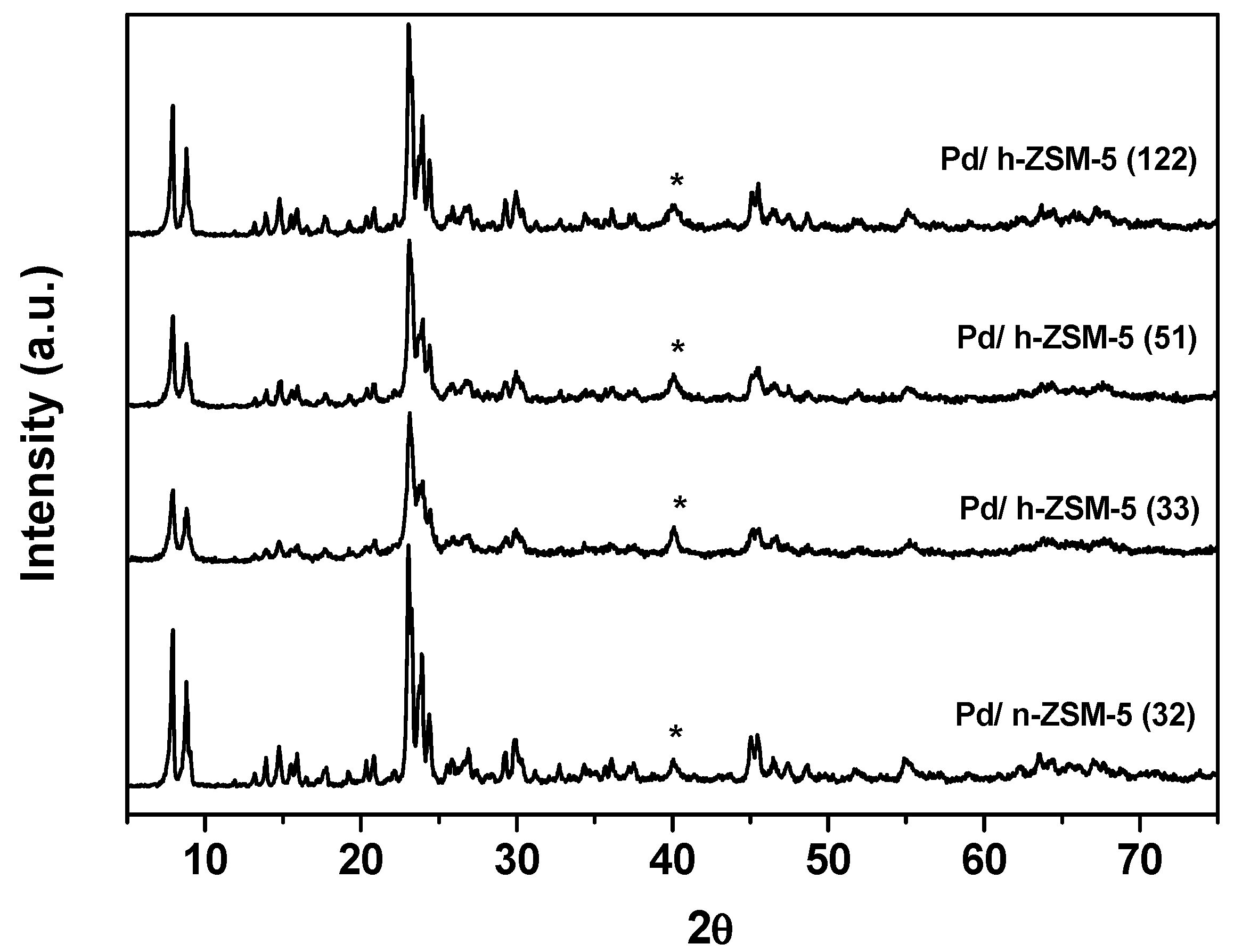 Applsci 09 02386 g001 Applsci 09 02386 g001