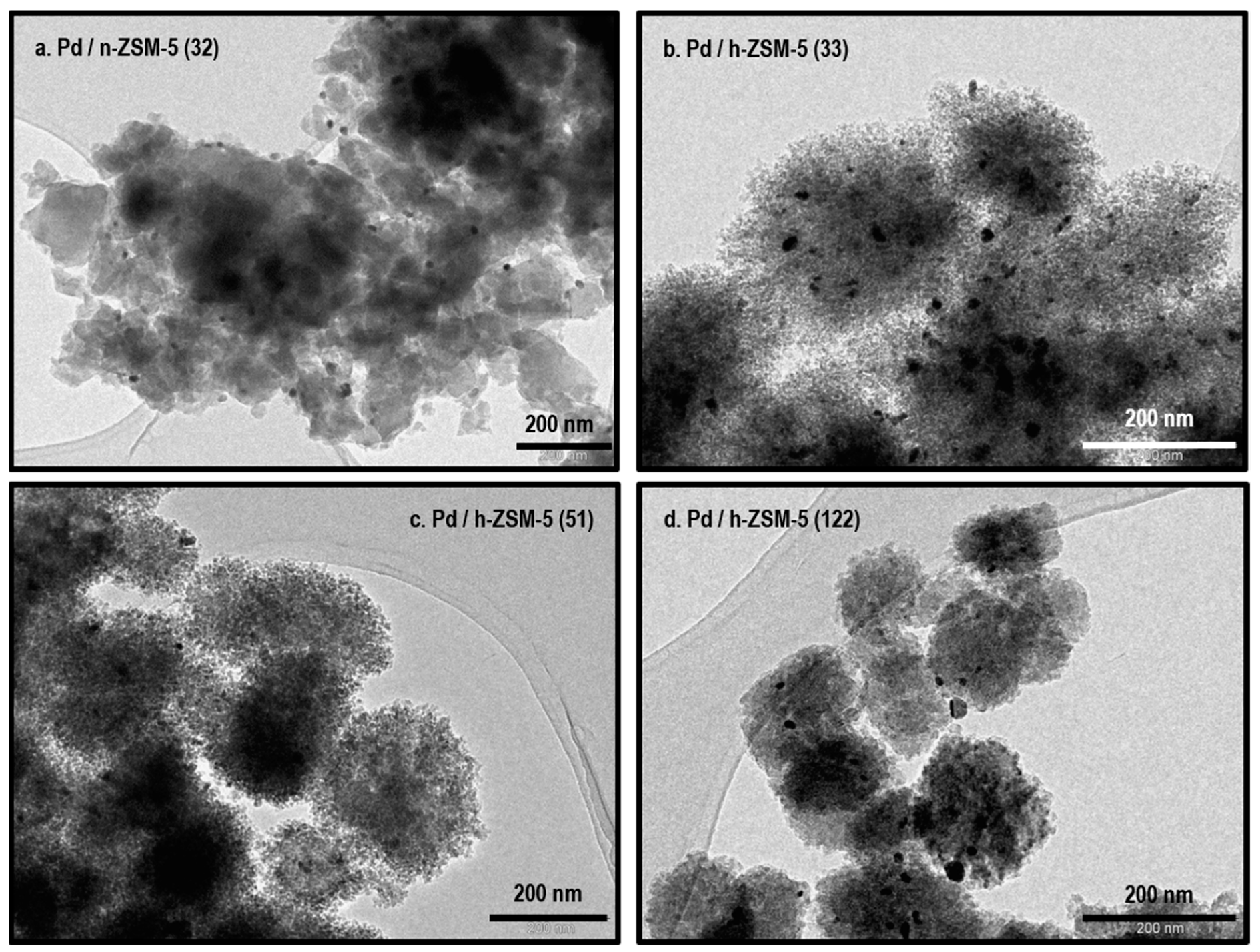 Applsci 09 02386 g003 Applsci 09 02386 g003