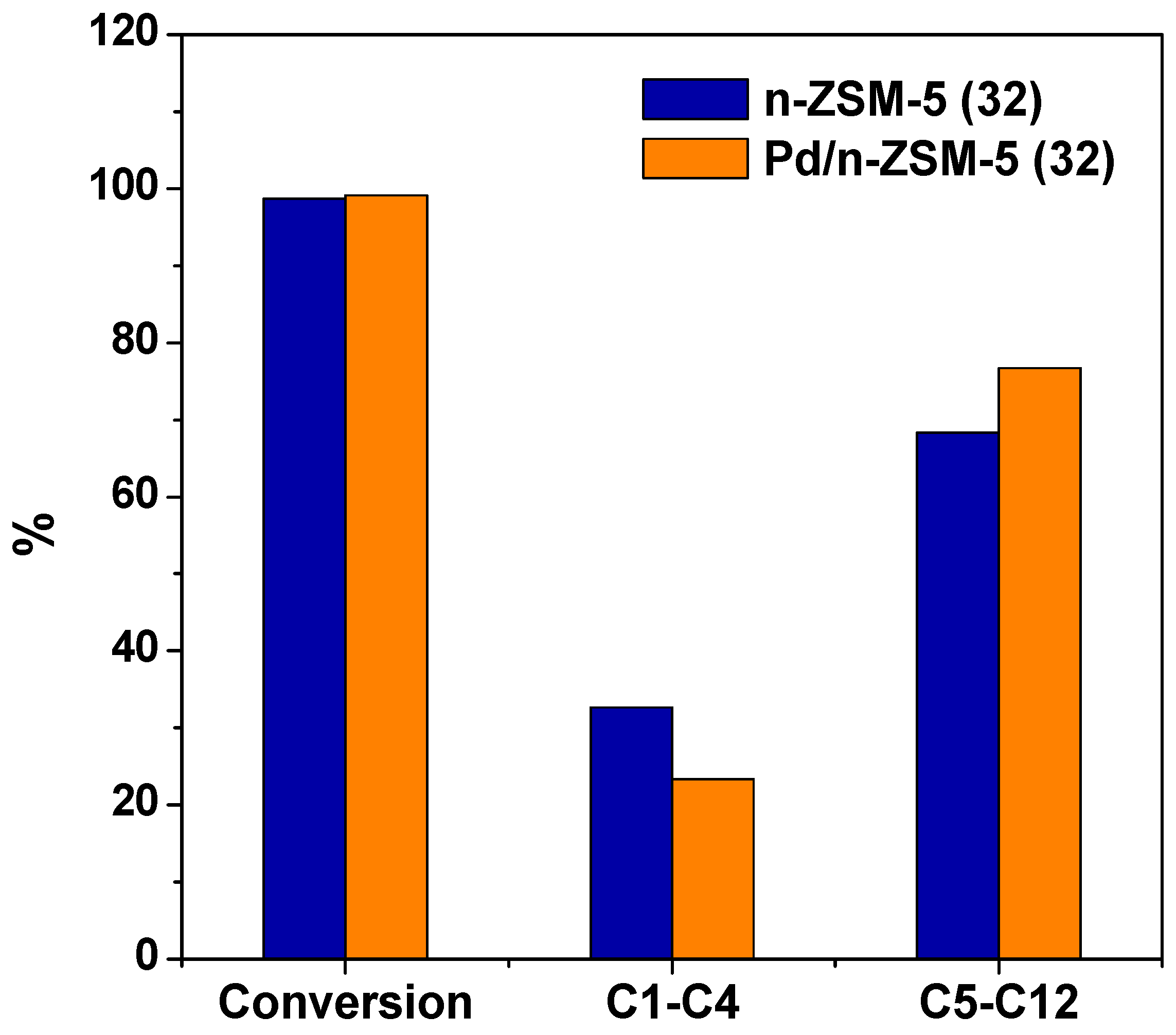 Applsci 09 02386 g004 Applsci 09 02386 g004