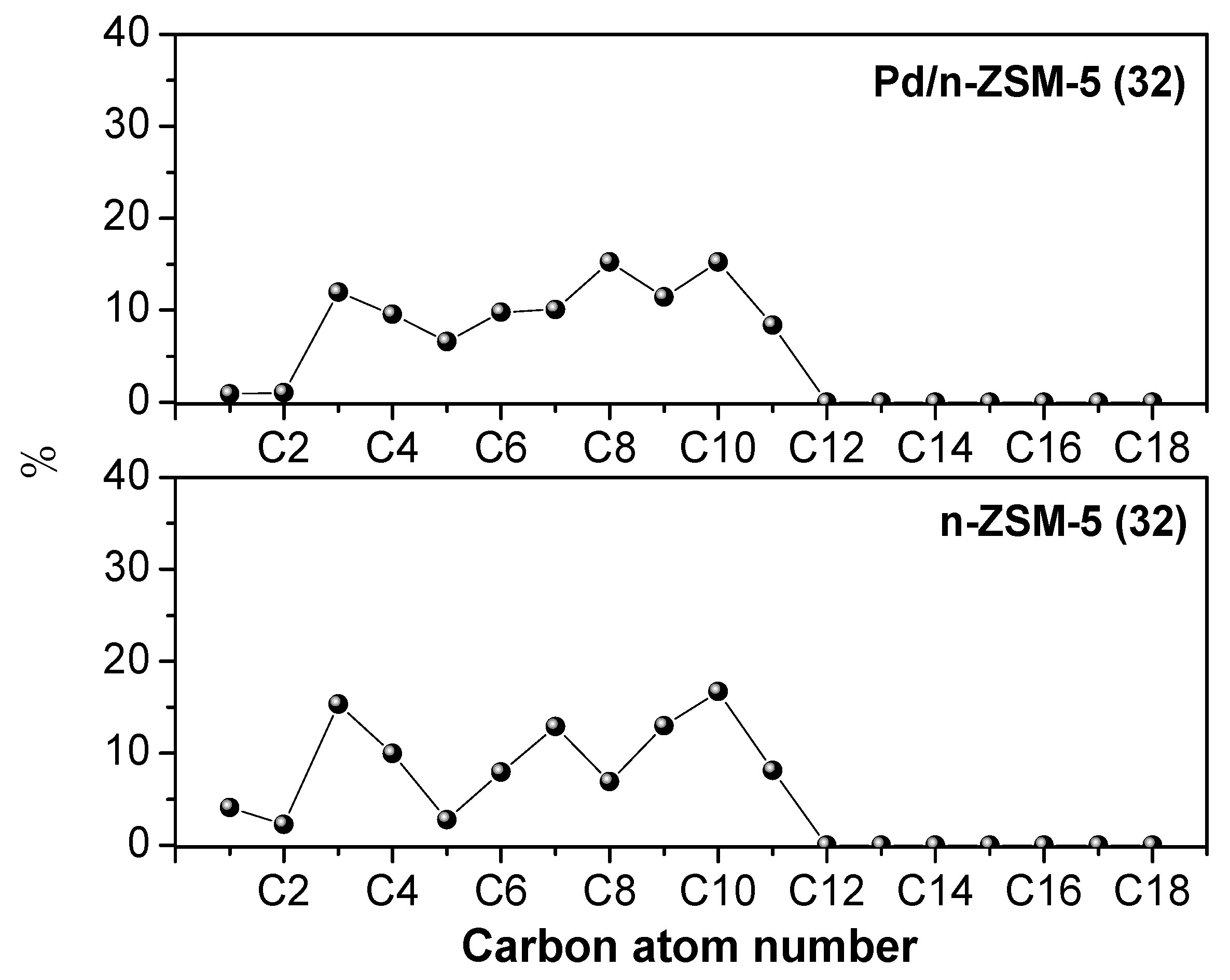 Applsci 09 02386 g005 Applsci 09 02386 g005
