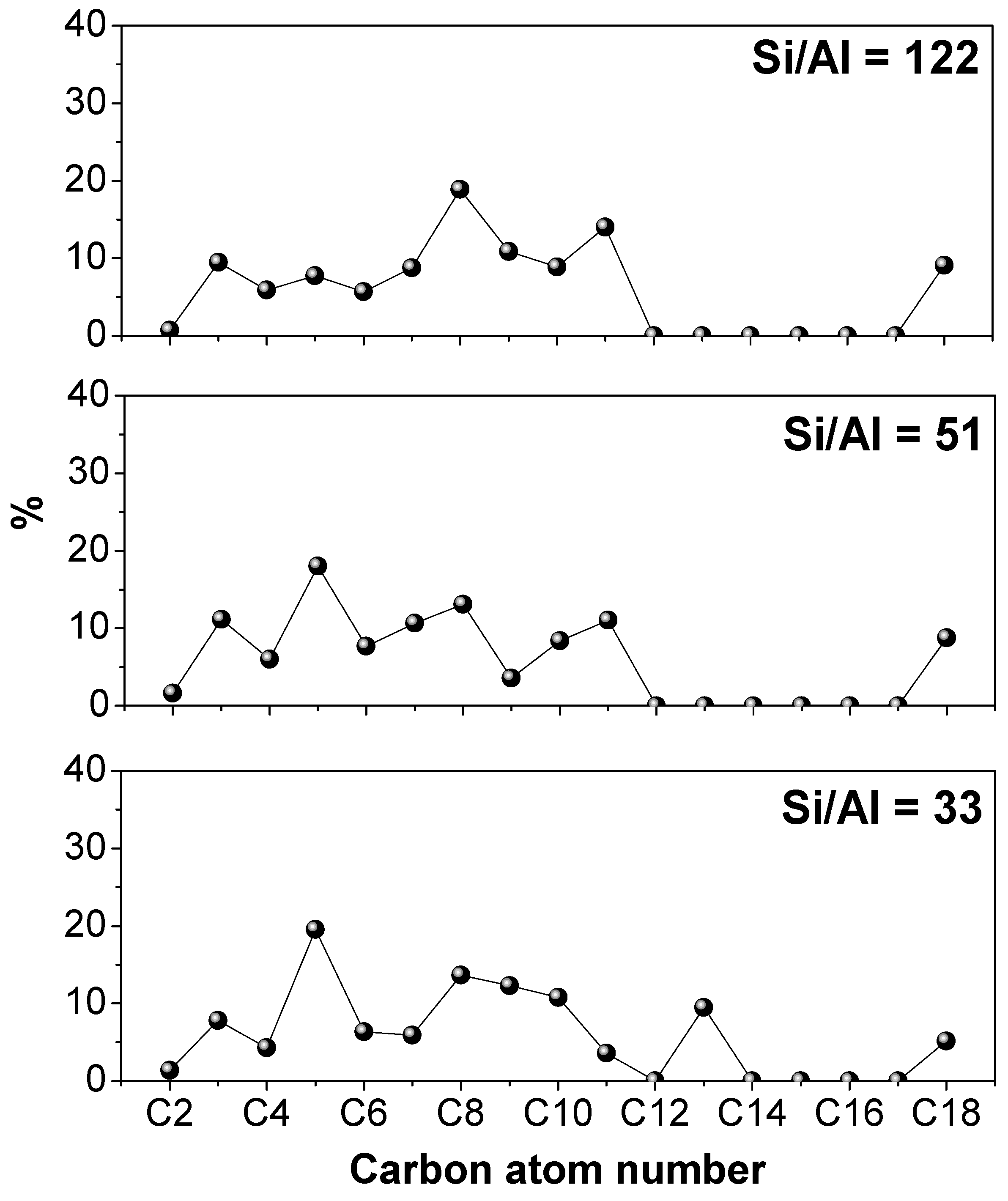 Applsci 09 02386 g008 Applsci 09 02386 g008