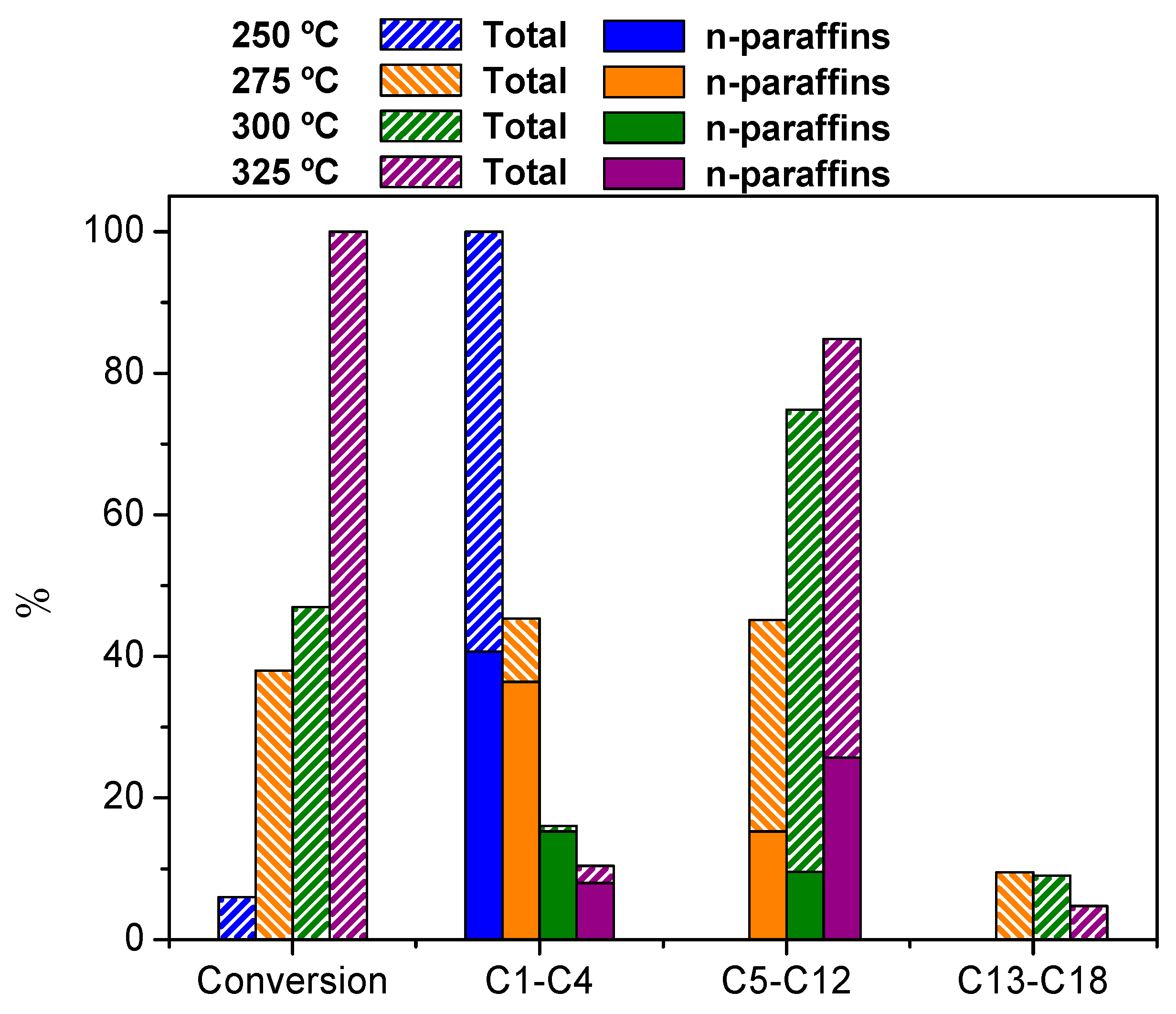 Applsci 09 02386 g009 Applsci 09 02386 g009