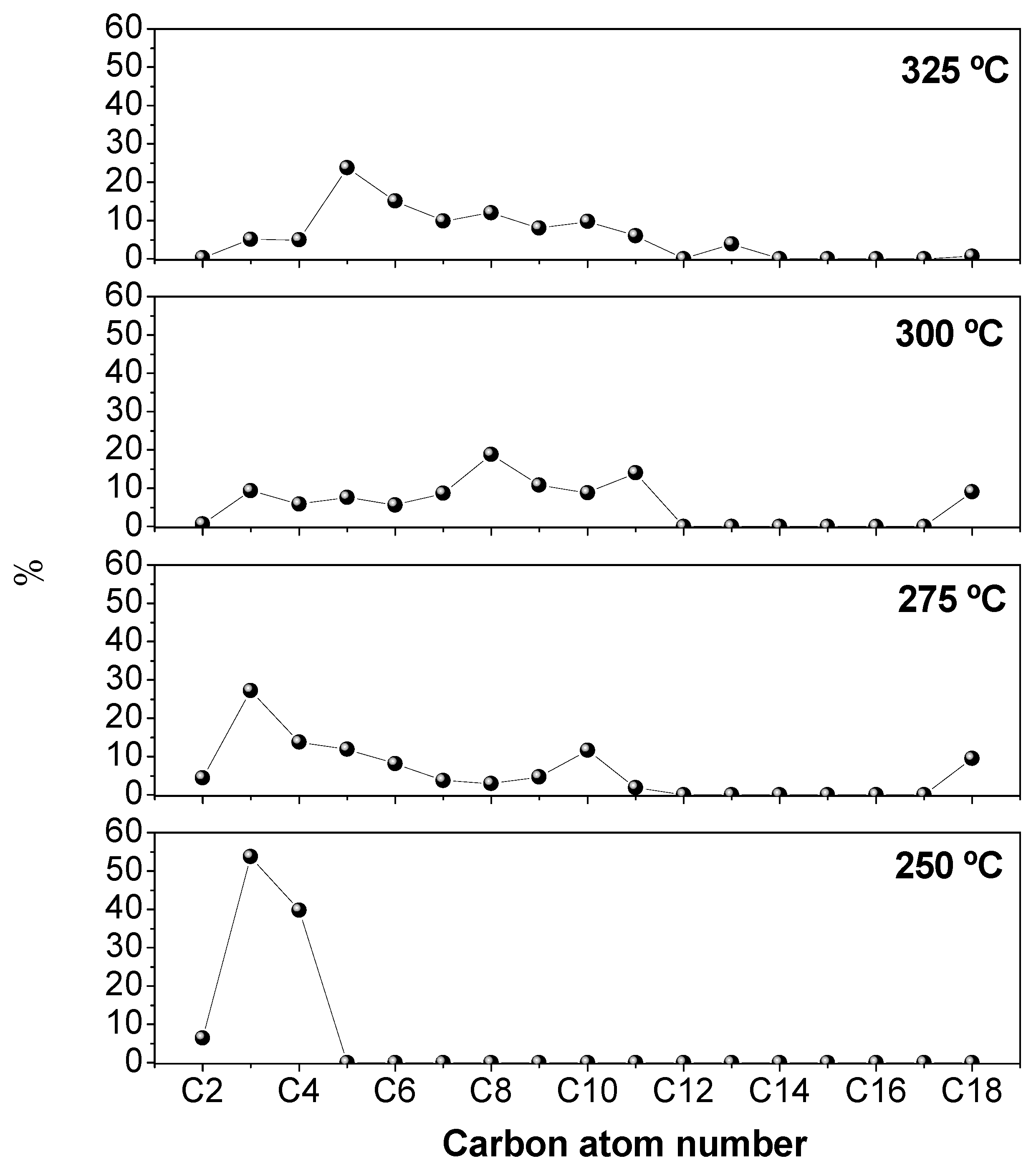 Applsci 09 02386 g010 Applsci 09 02386 g010