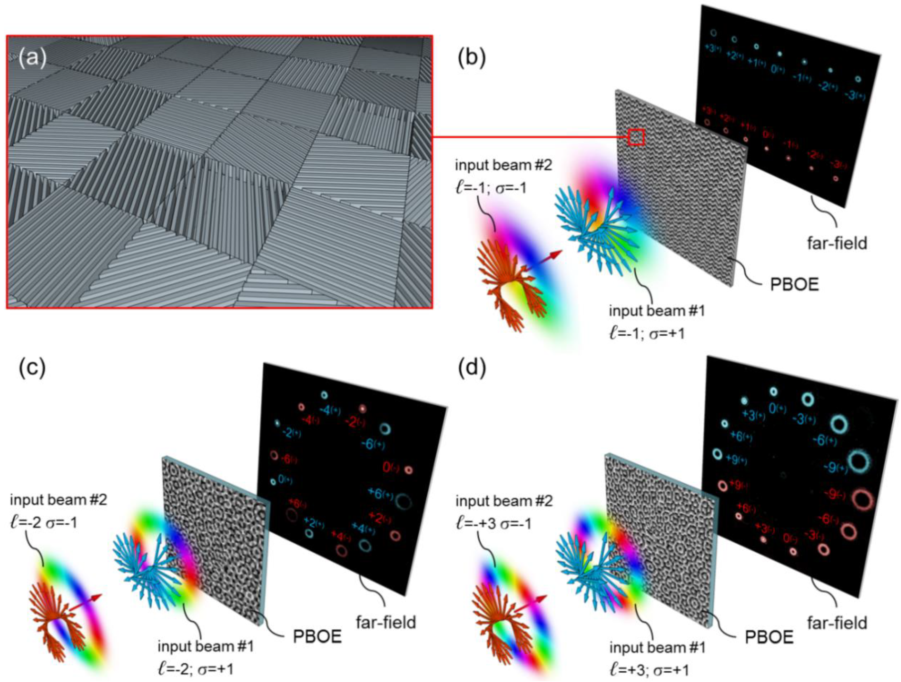 Applsci 09 02387 g001