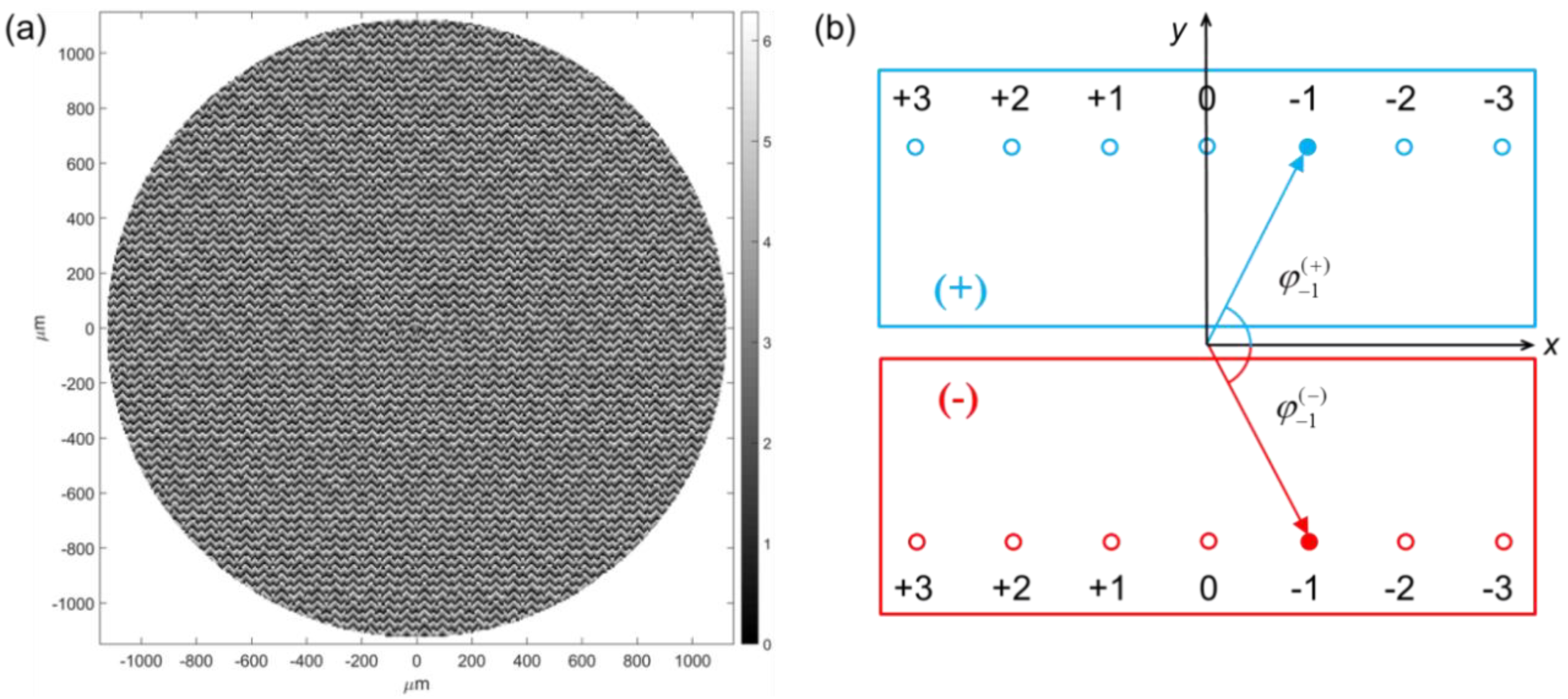 Applsci 09 02387 g002