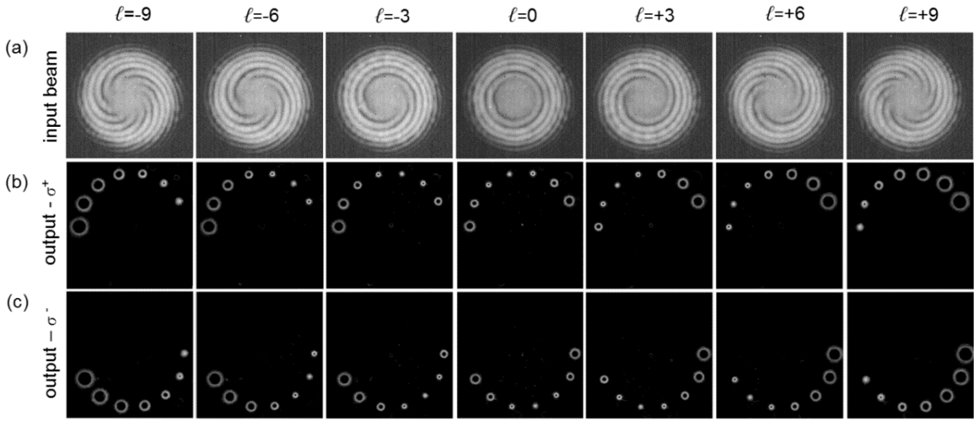 Applsci 09 02387 g009