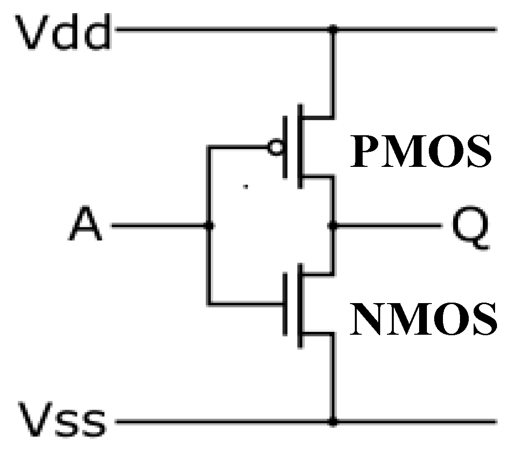 Applsci 09 02388 g002