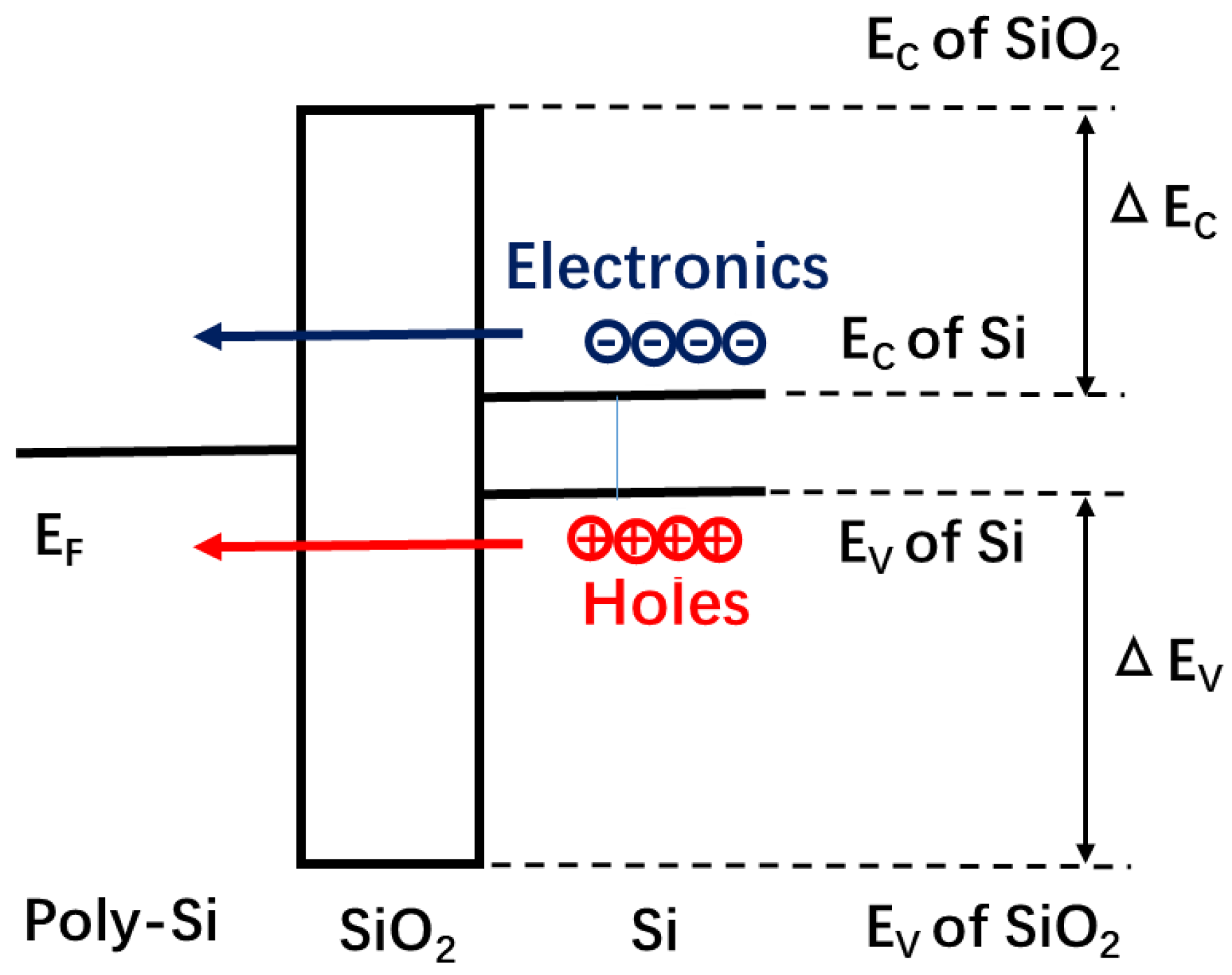 Applsci 09 02388 g003
