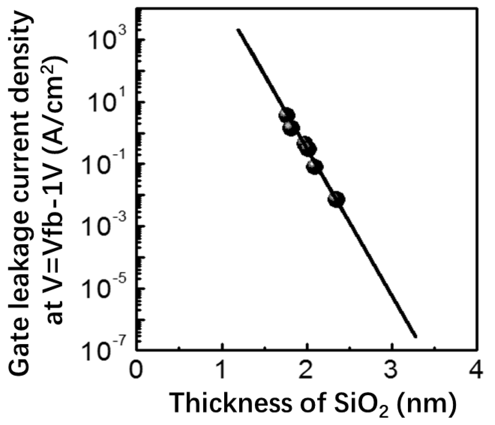 Applsci 09 02388 g004