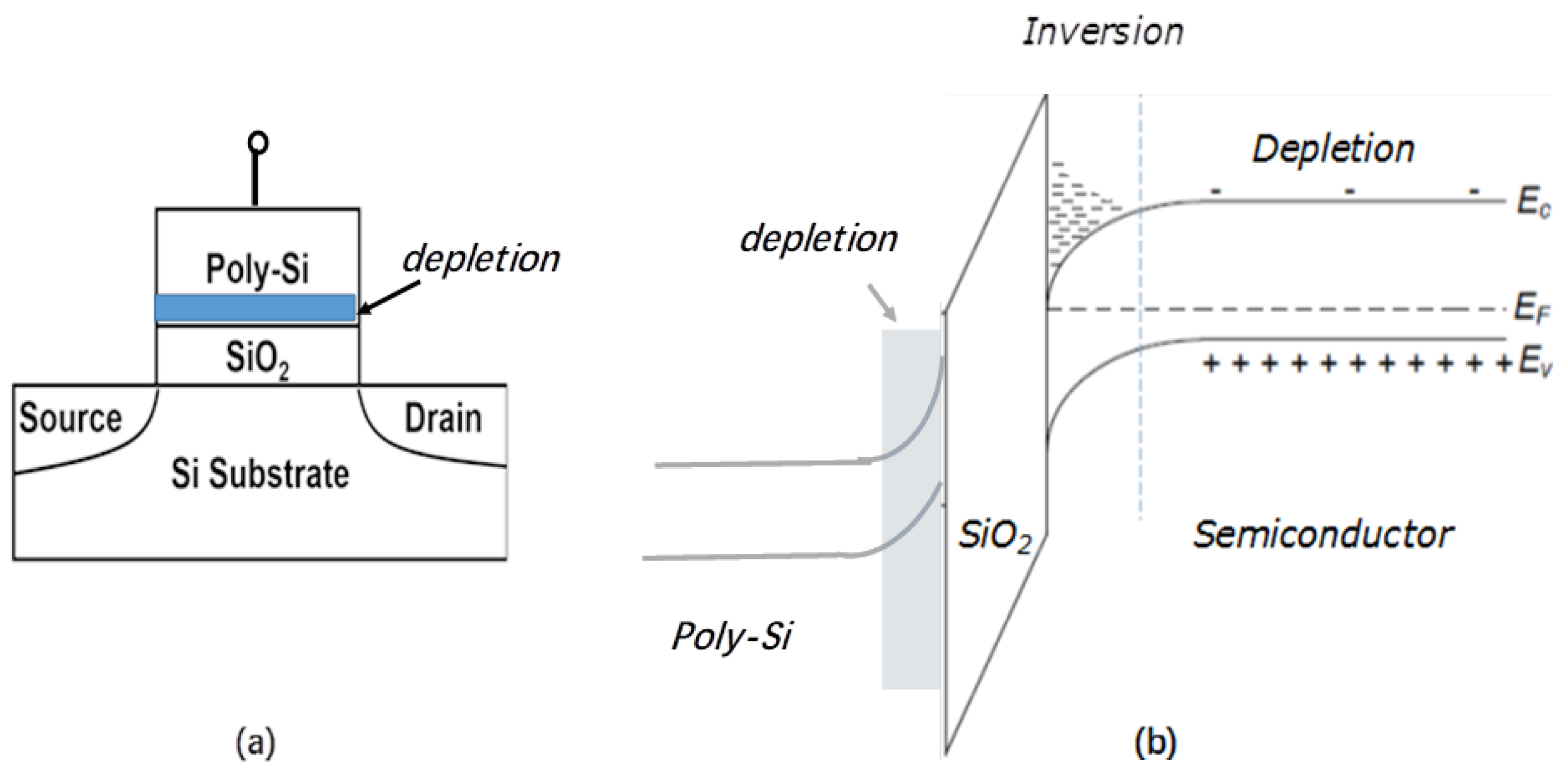 Applsci 09 02388 g006