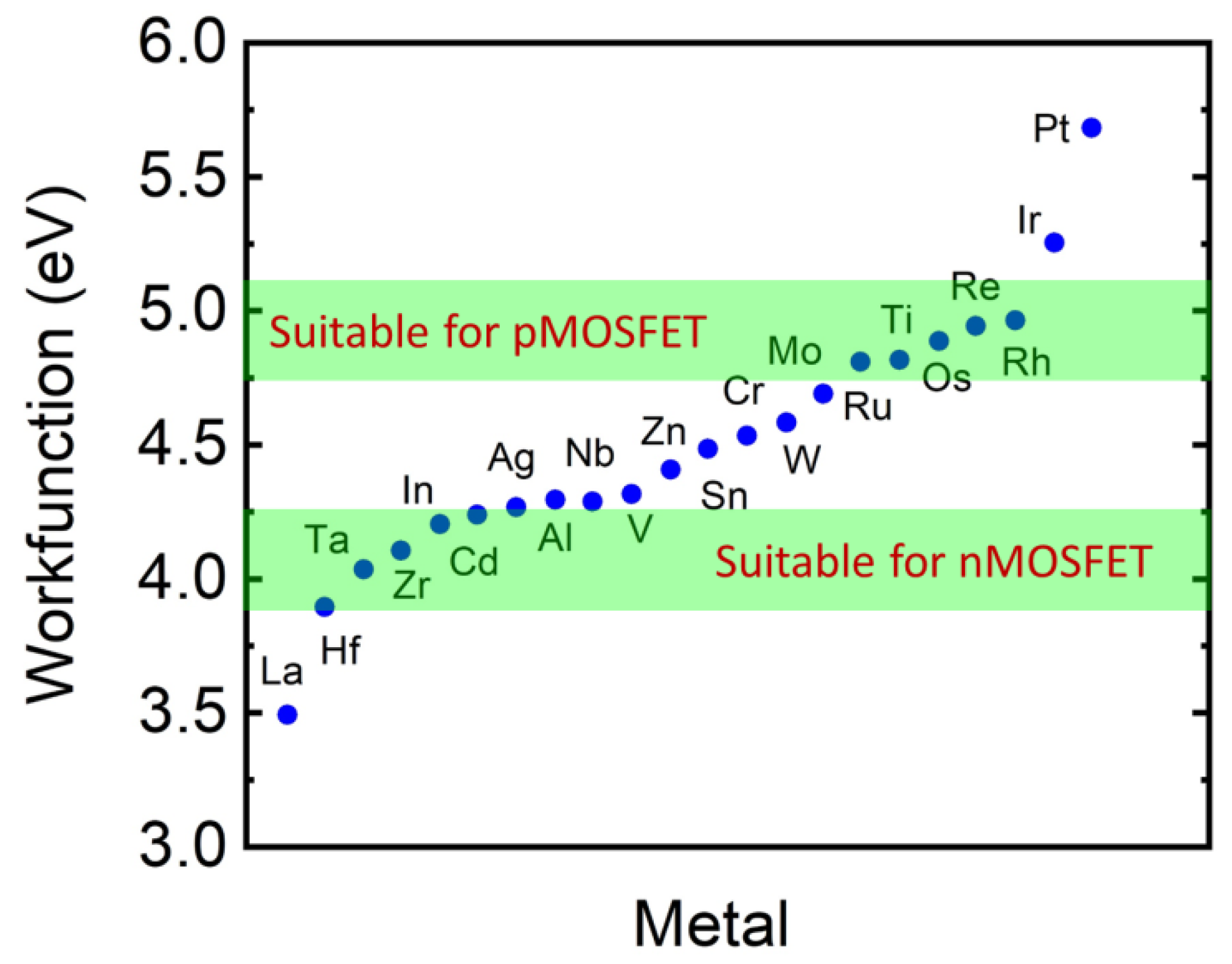 Applsci 09 02388 g007