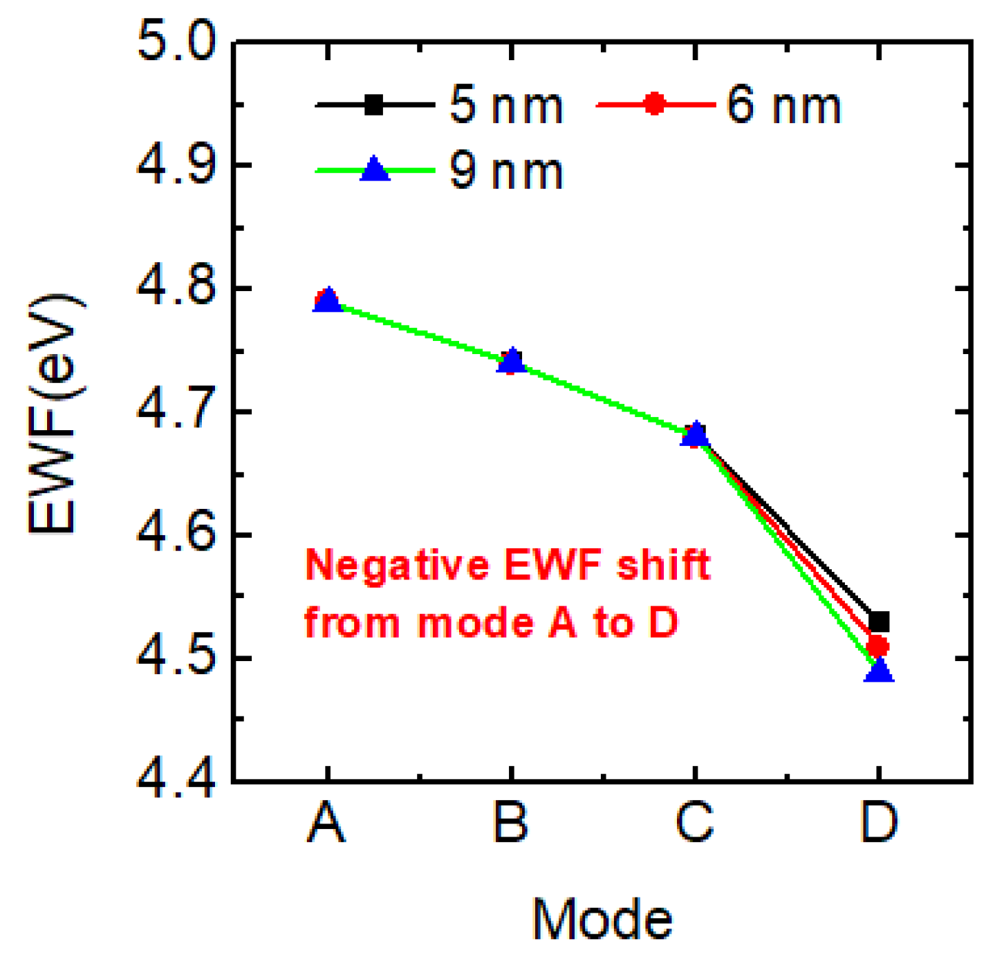 Applsci 09 02388 g010