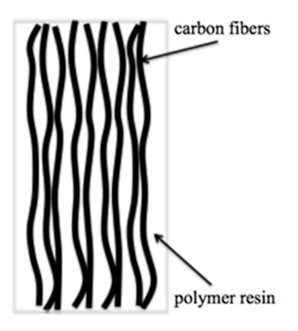 Applsci 09 02390 g003