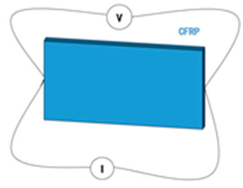 Applsci 09 02390 g005