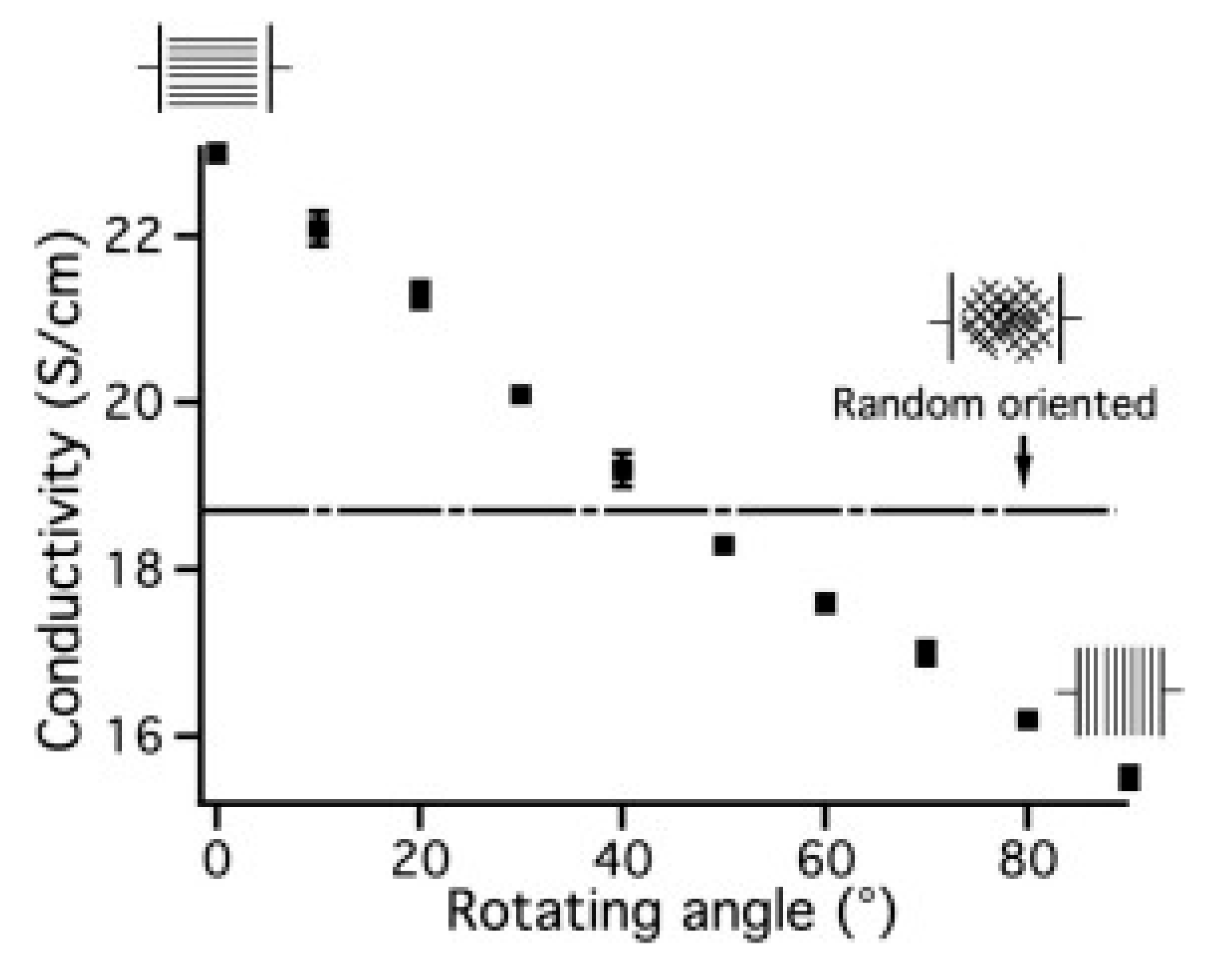 Applsci 09 02390 g006