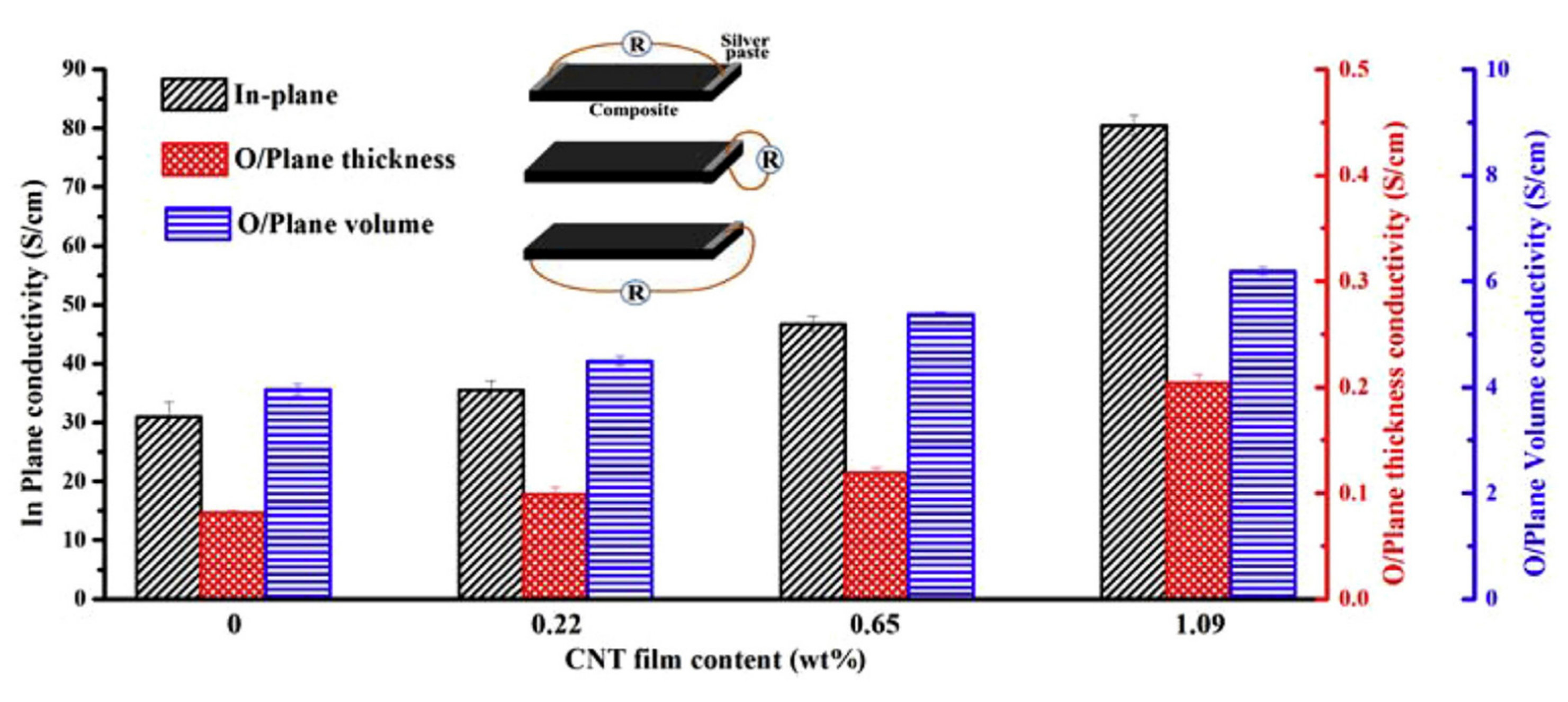 Applsci 09 02390 g007