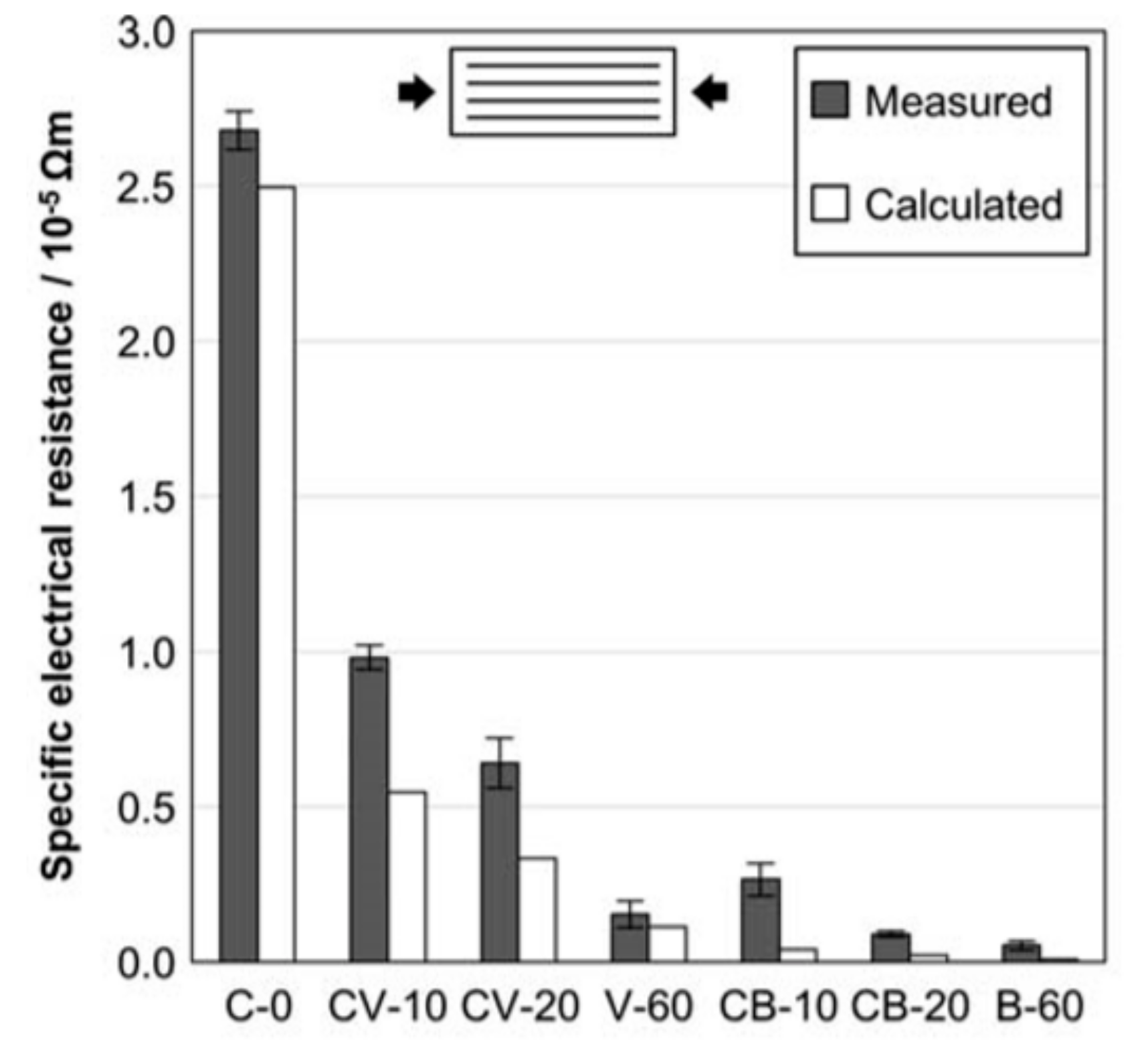 Applsci 09 02390 g008