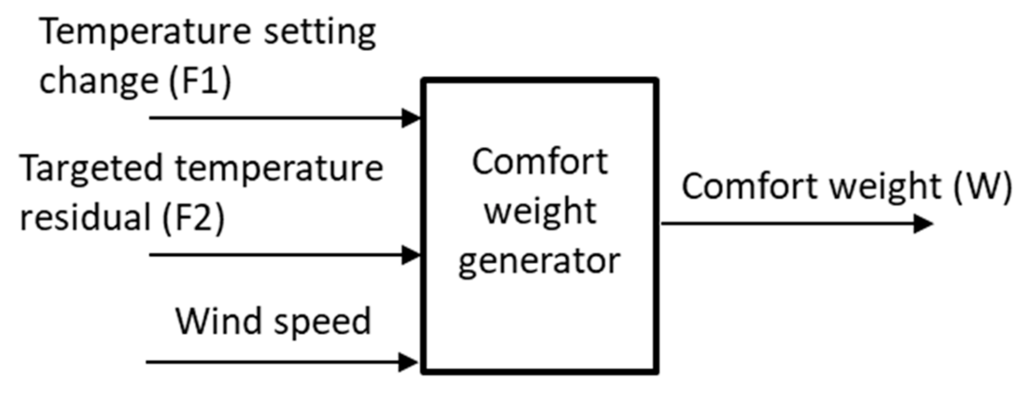 Applsci 09 02391 g001