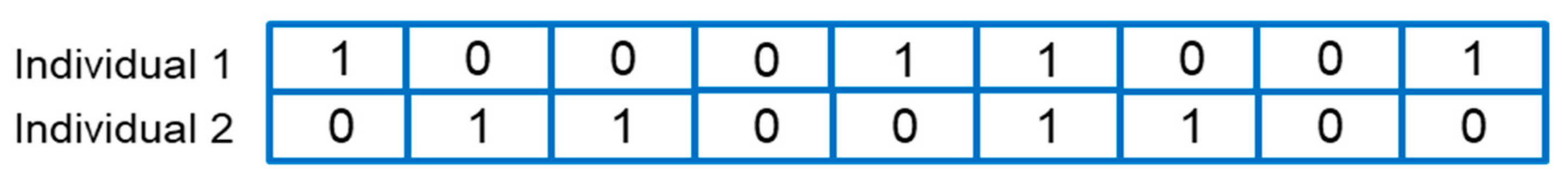 Applsci 09 02391 g003