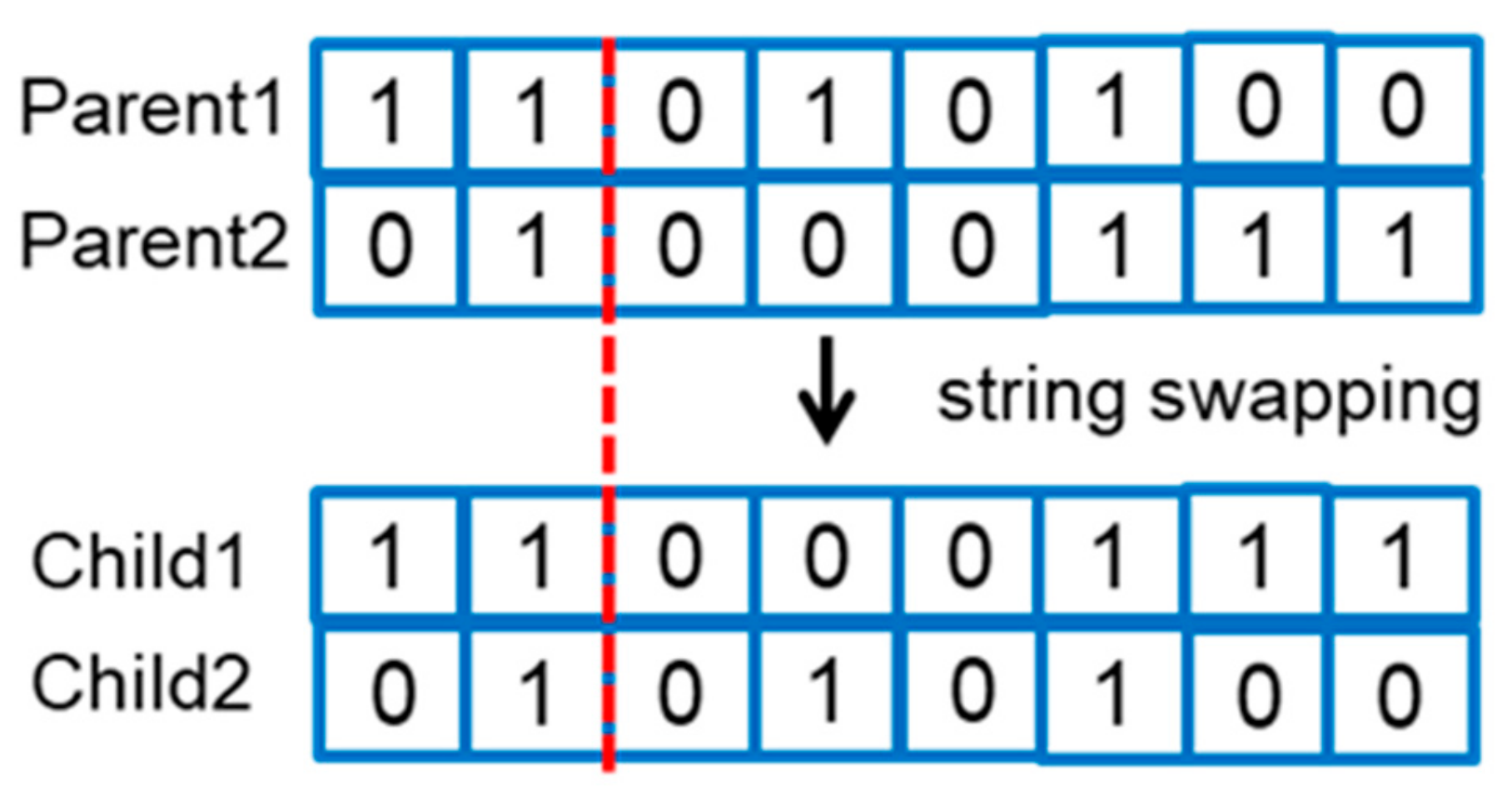 Applsci 09 02391 g004