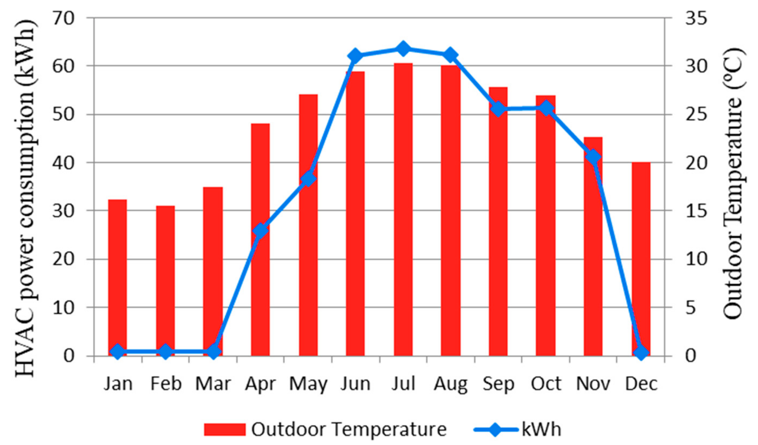 Applsci 09 02391 g007