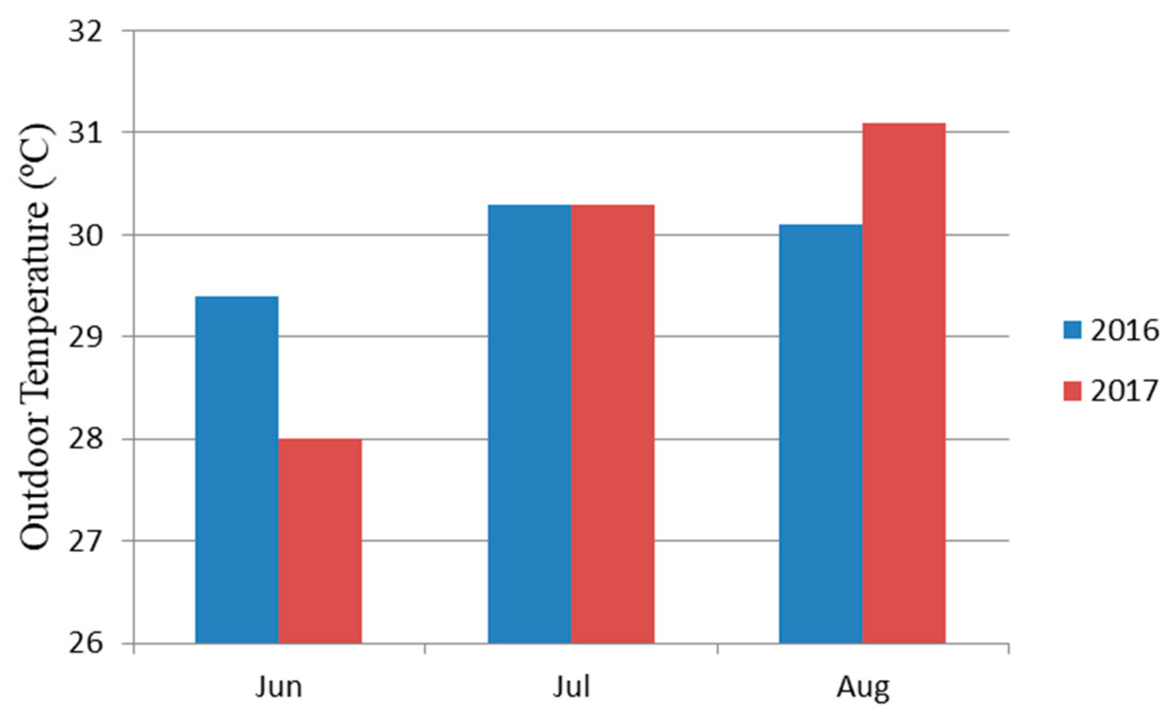 Applsci 09 02391 g009