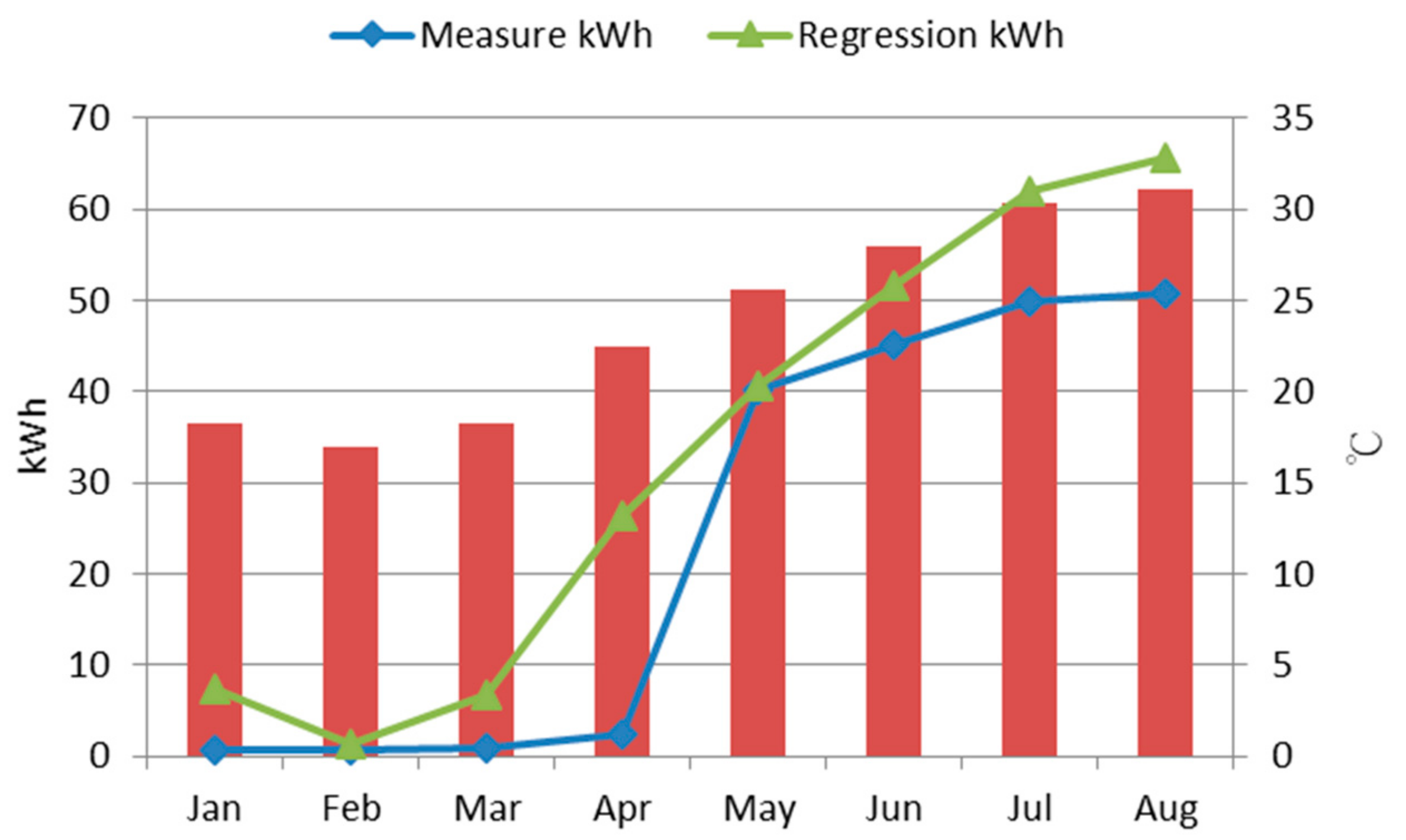 Applsci 09 02391 g010