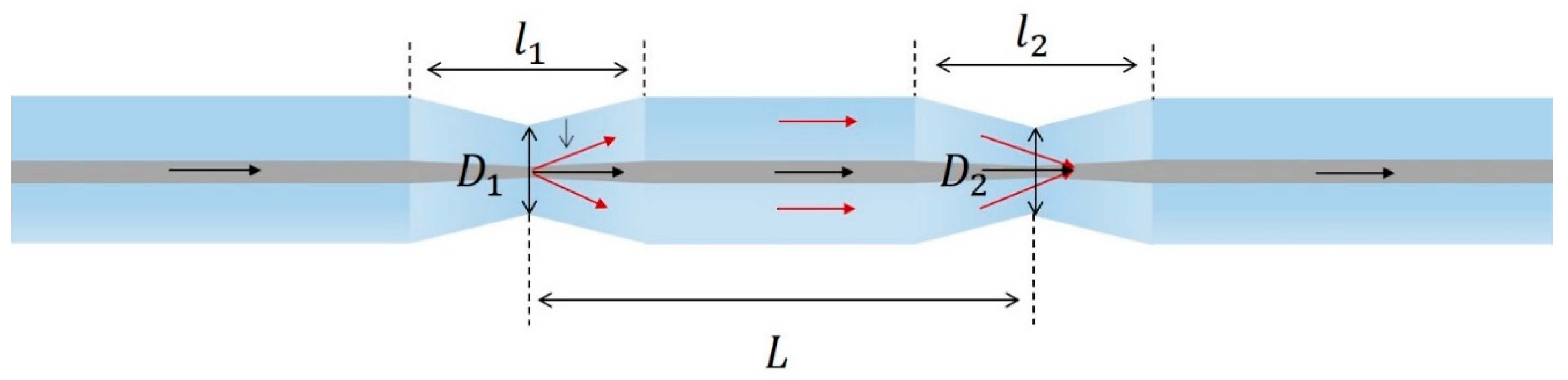 Applsci 09 02394 g001 Applsci 09 02394 g001