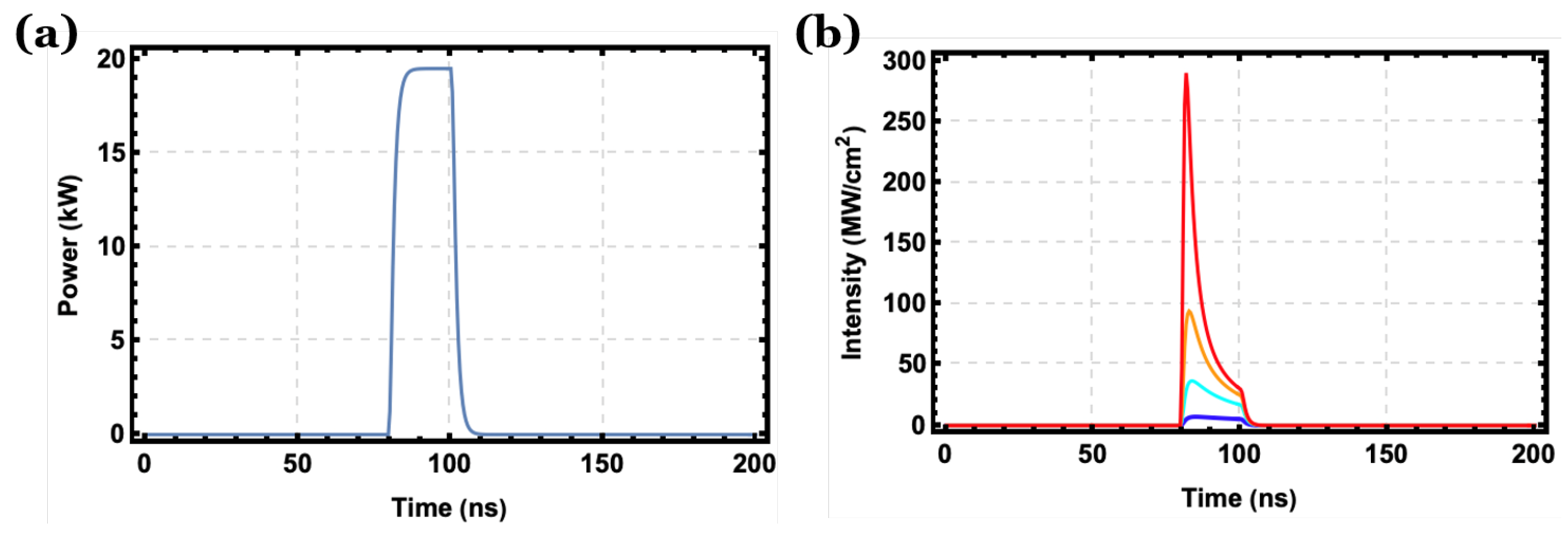 Applsci 09 02396 g001 Applsci 09 02396 g001