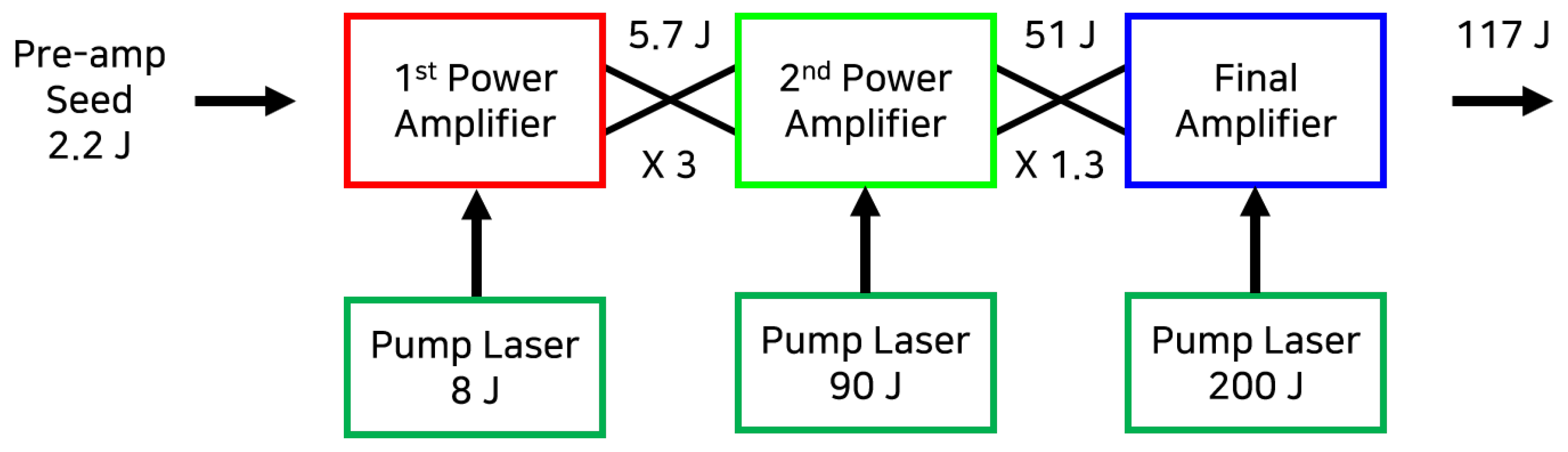 Applsci 09 02396 g010 Applsci 09 02396 g010