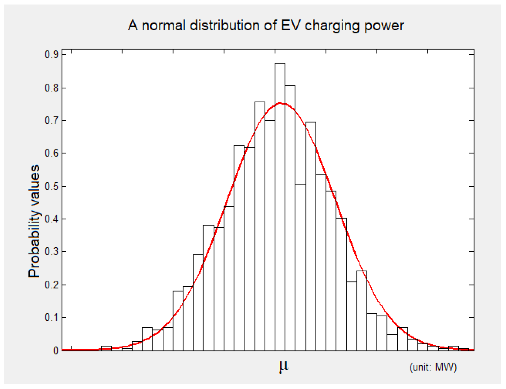 Applsci 09 02401 g003