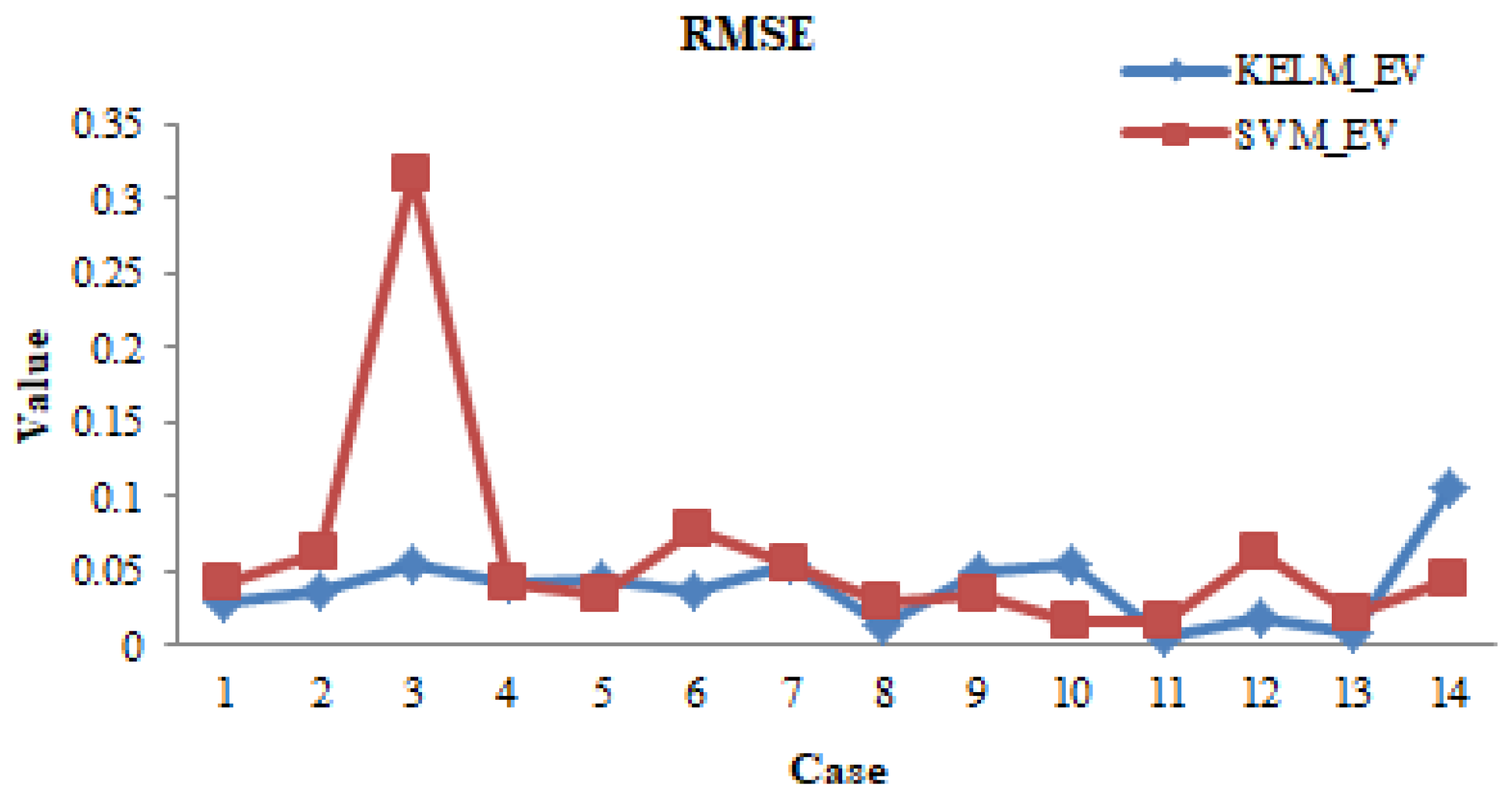 Applsci 09 02401 g005