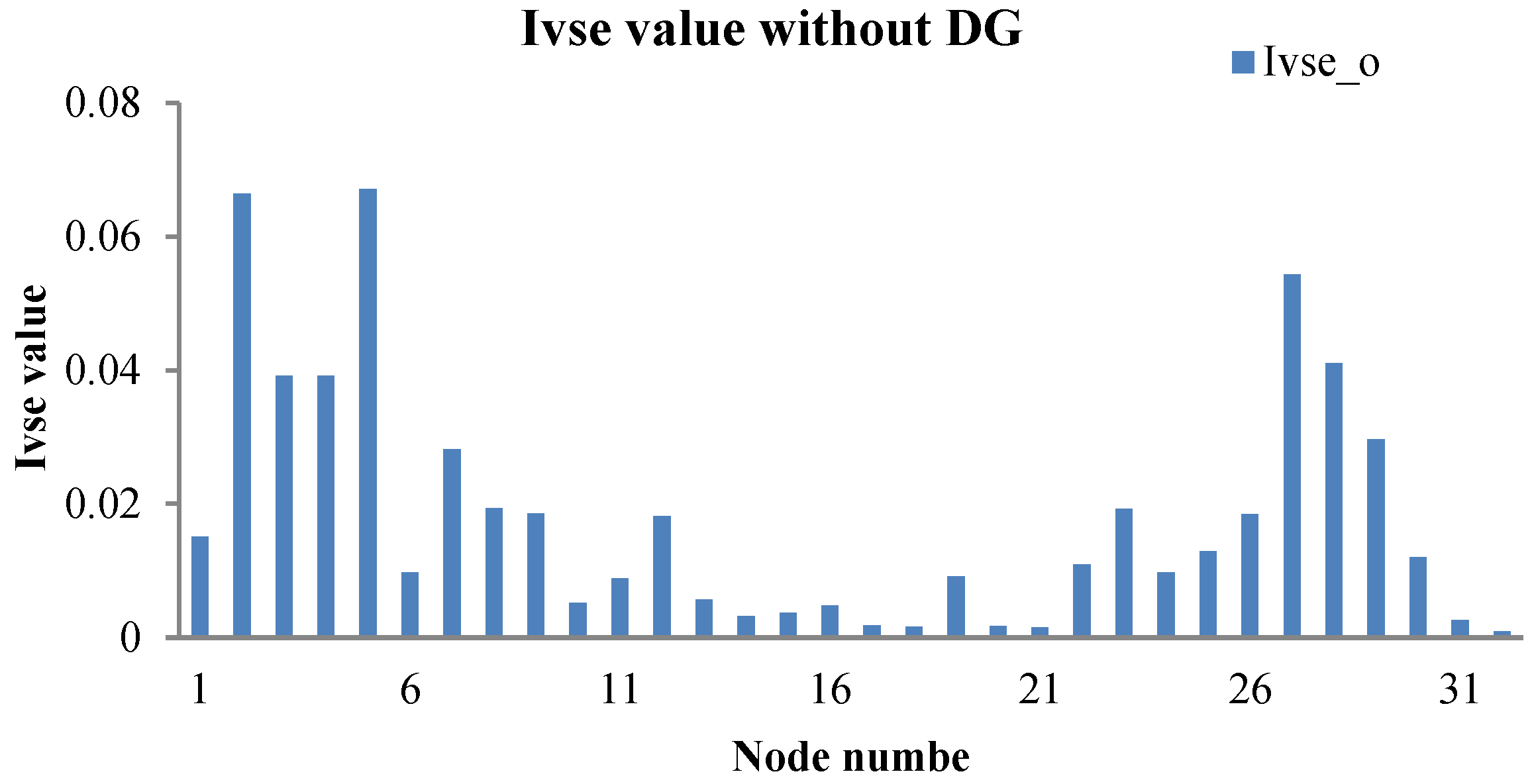 Applsci 09 02401 g006