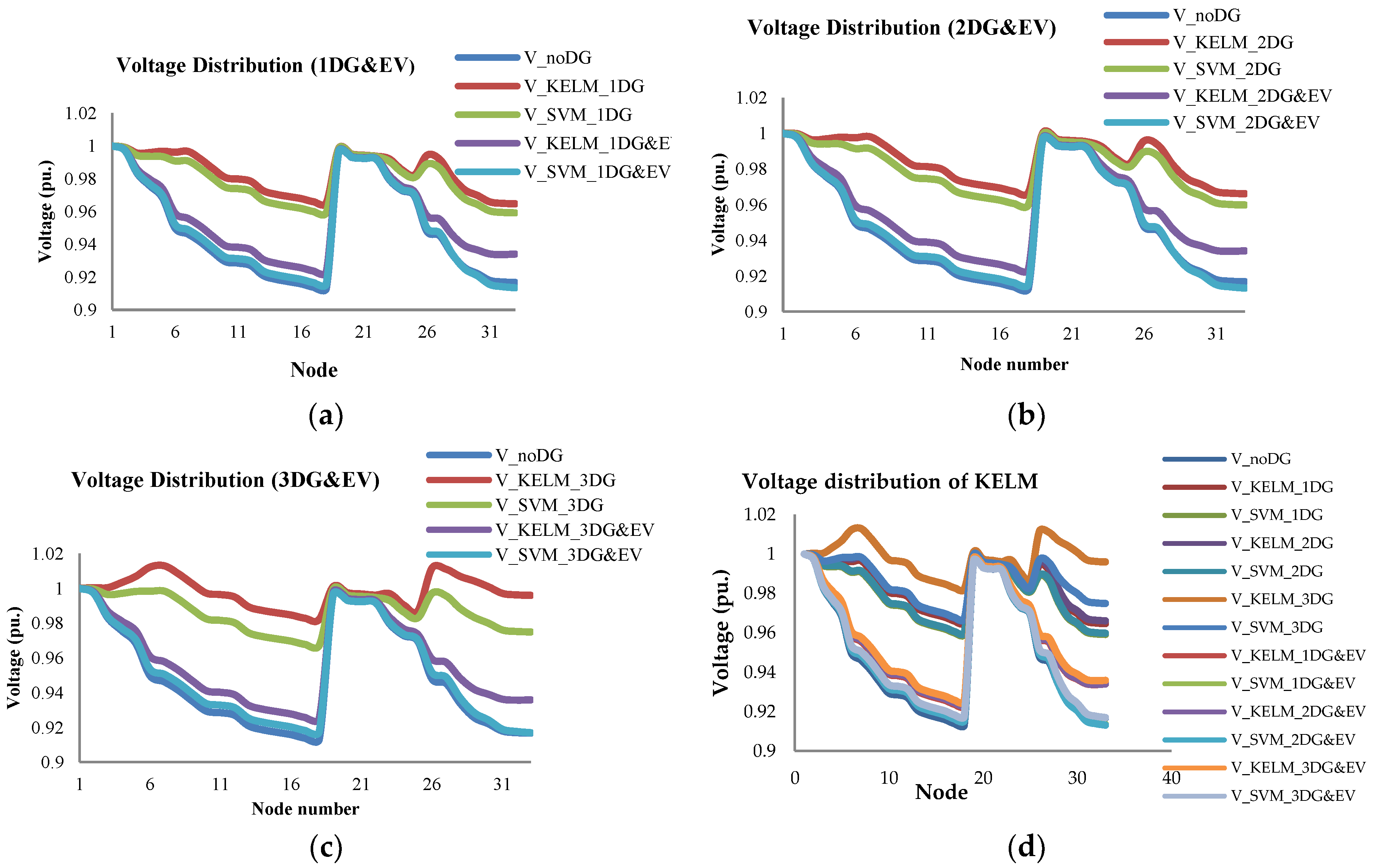 Applsci 09 02401 g007