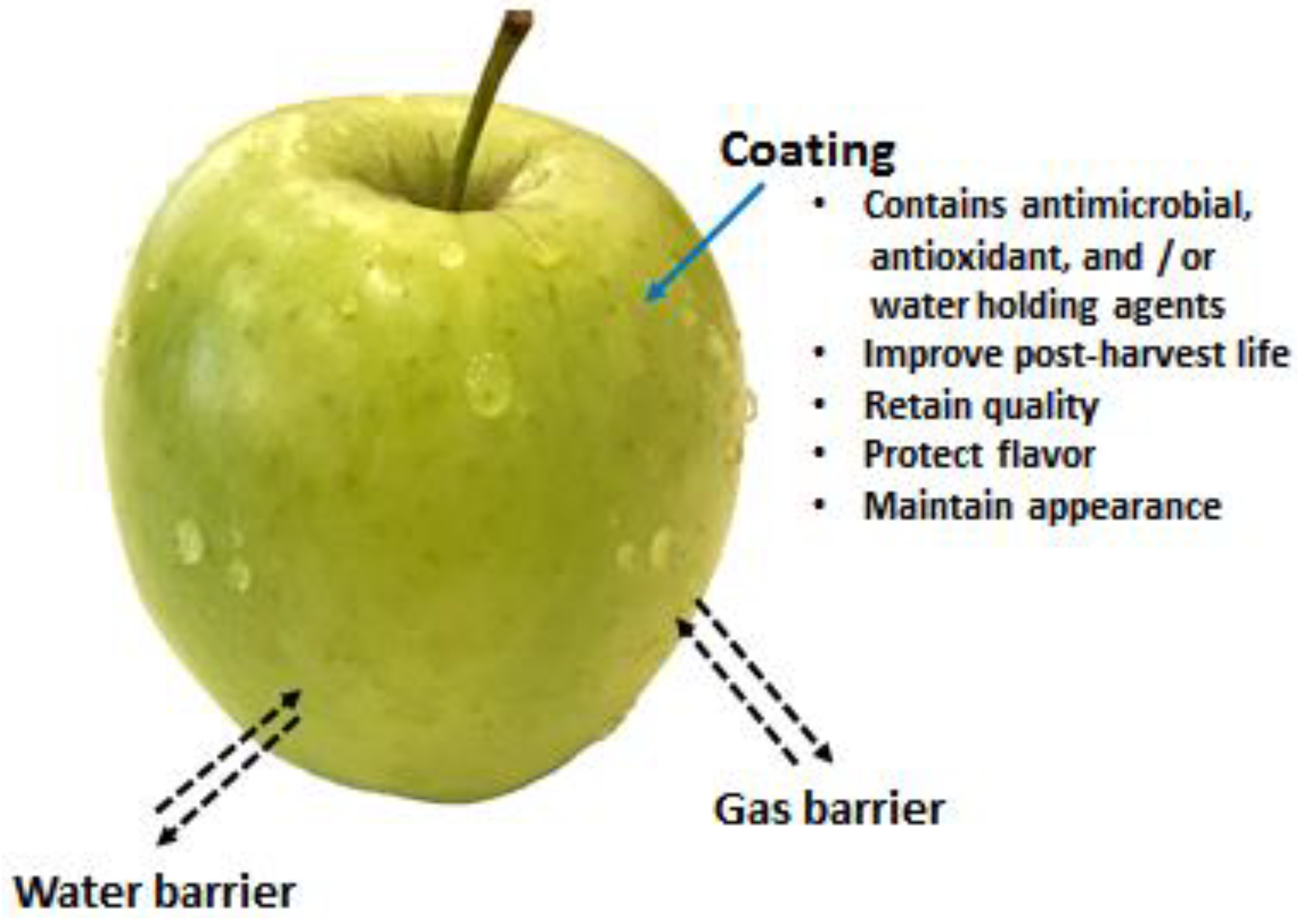 Applsci 09 02409 g006