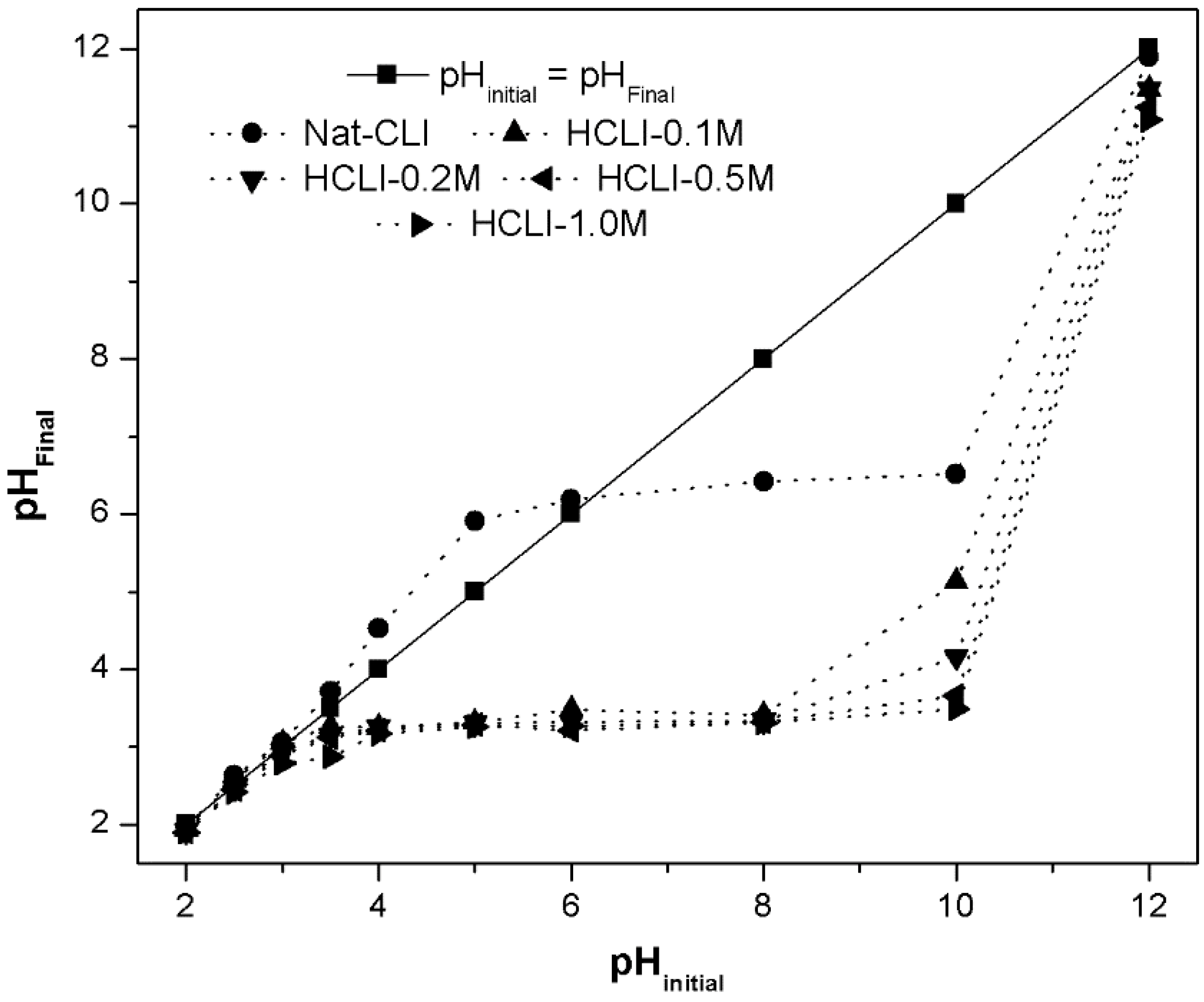 Applsci 09 02415 g004 Applsci 09 02415 g004