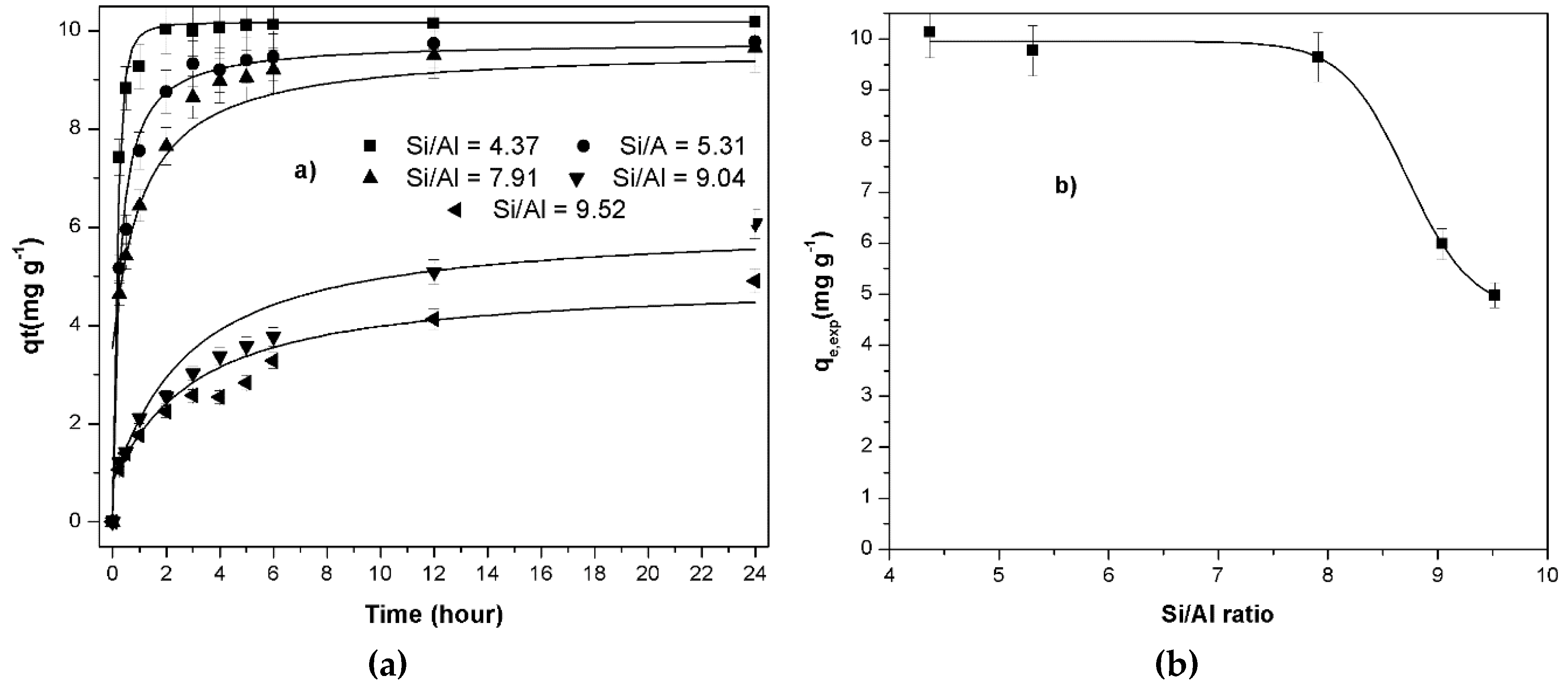 Applsci 09 02415 g005 Applsci 09 02415 g005
