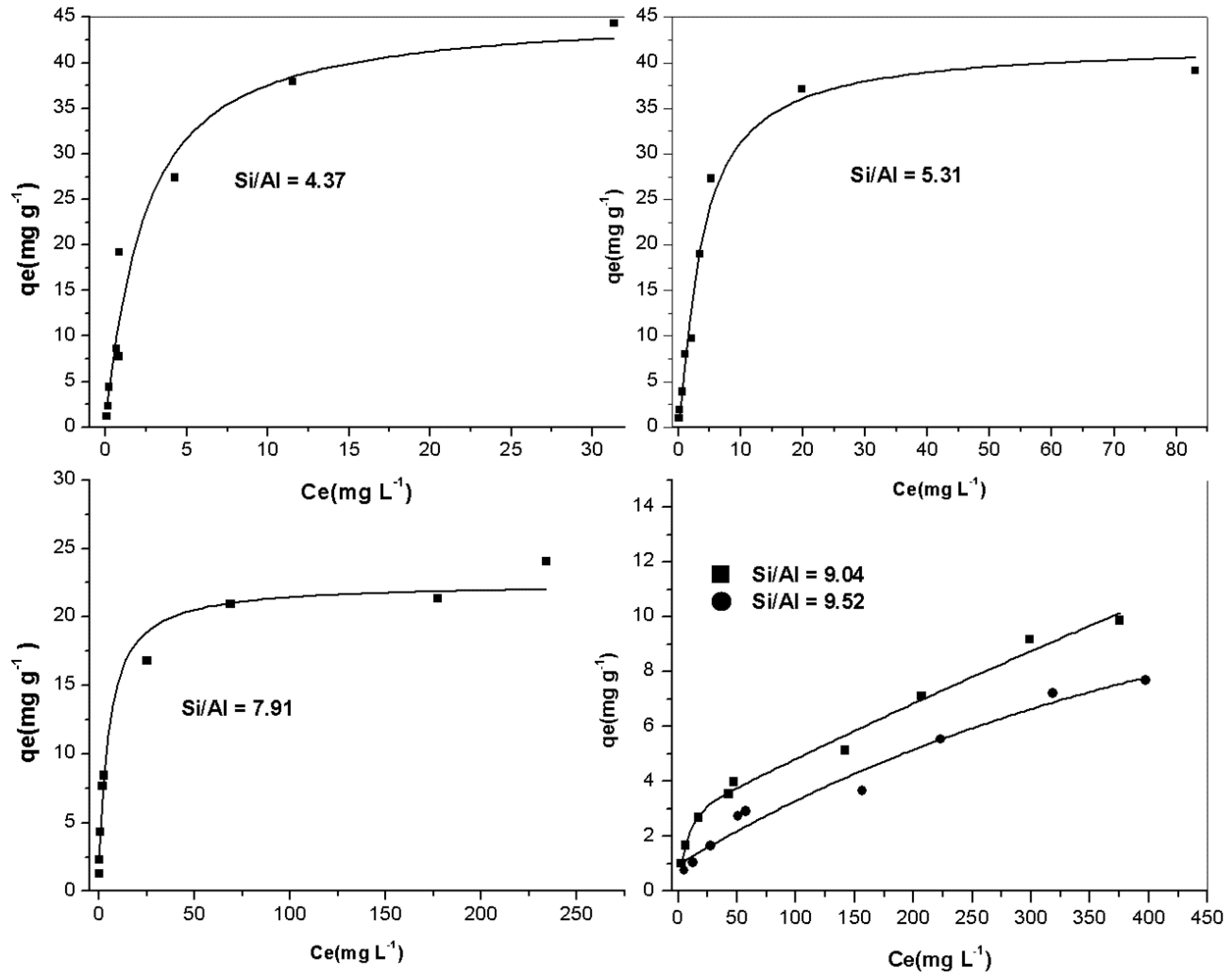 Applsci 09 02415 g006 Applsci 09 02415 g006