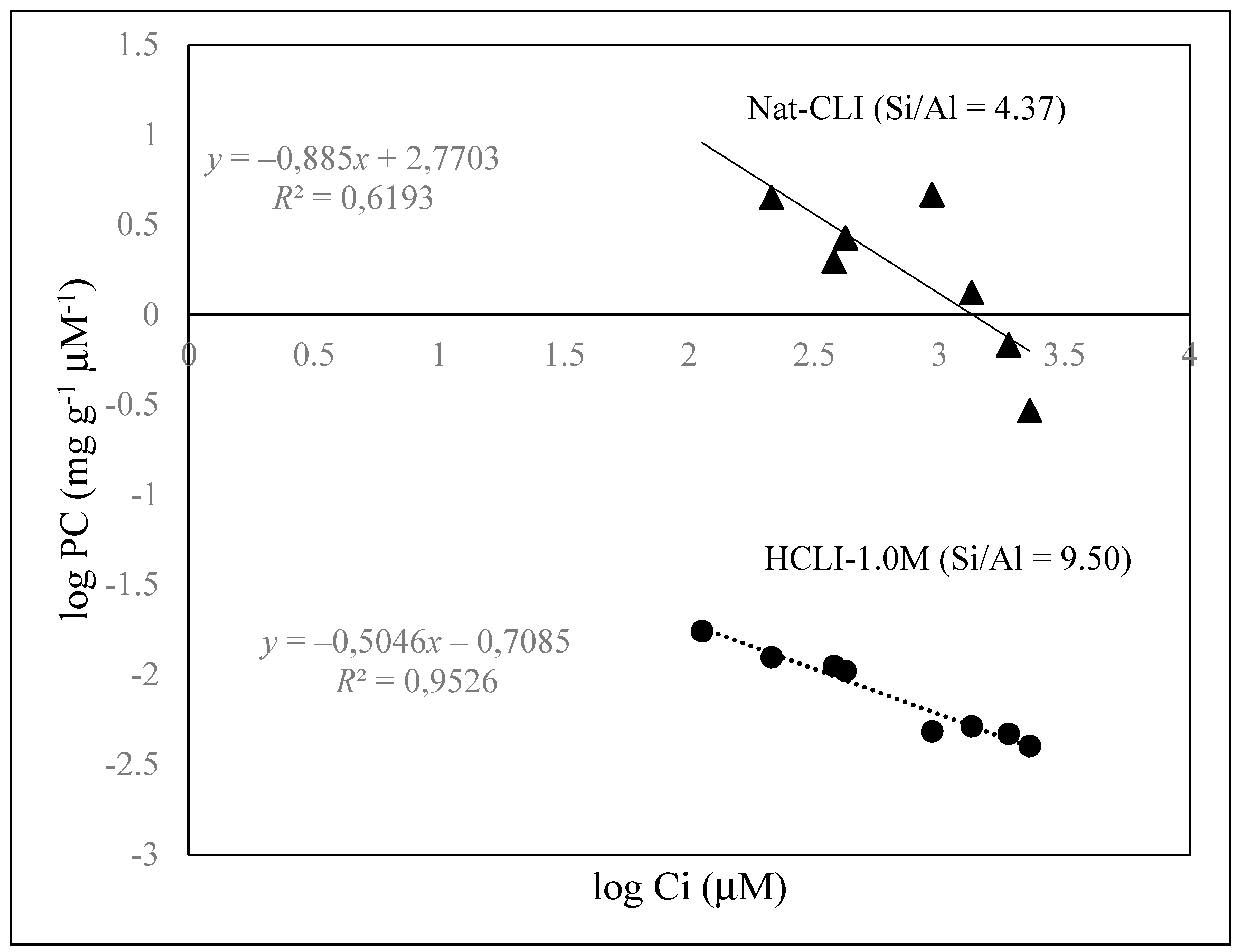 Applsci 09 02415 g008 Applsci 09 02415 g008
