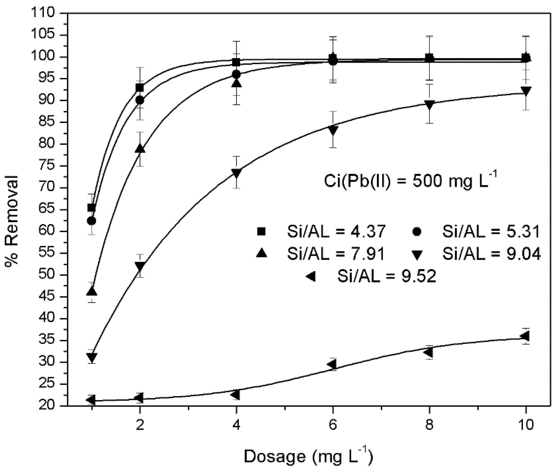 Applsci 09 02415 g009 Applsci 09 02415 g009
