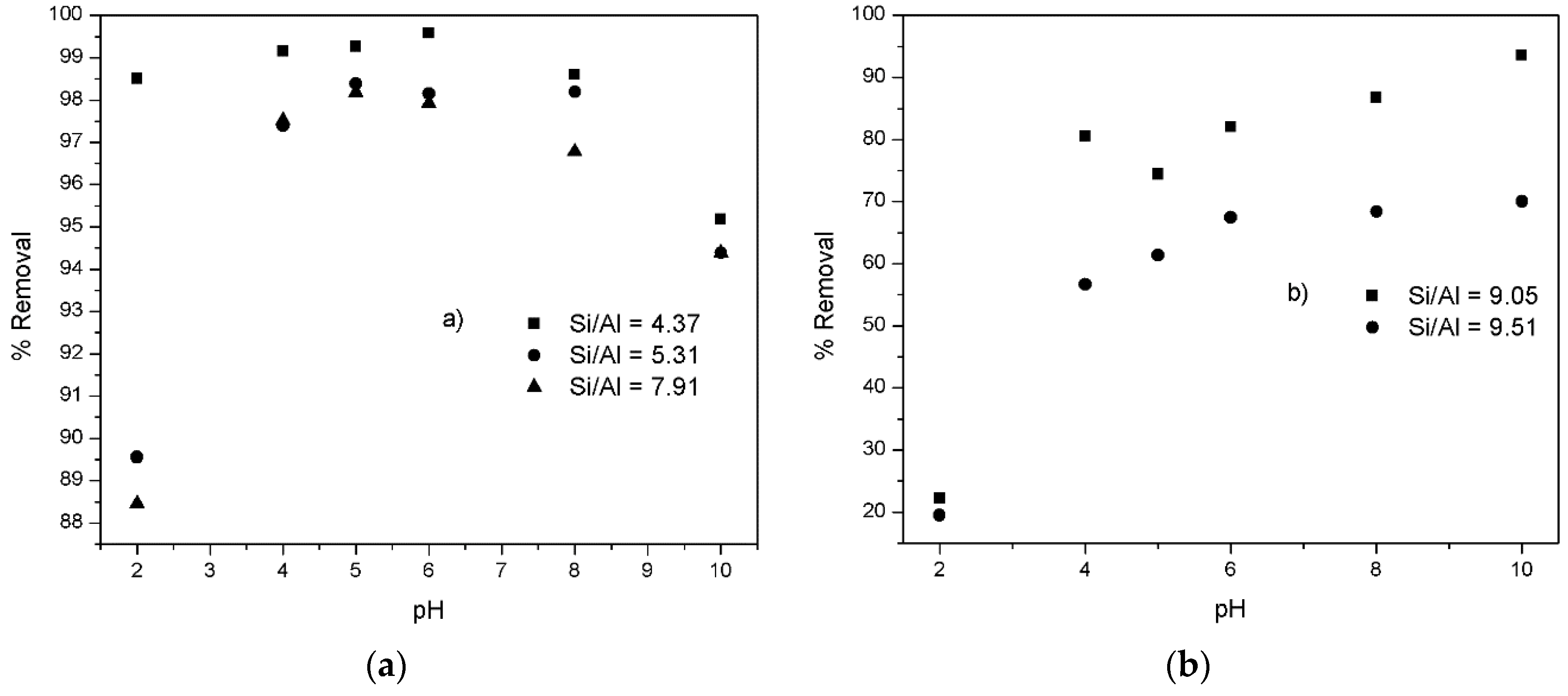 Applsci 09 02415 g010 Applsci 09 02415 g010