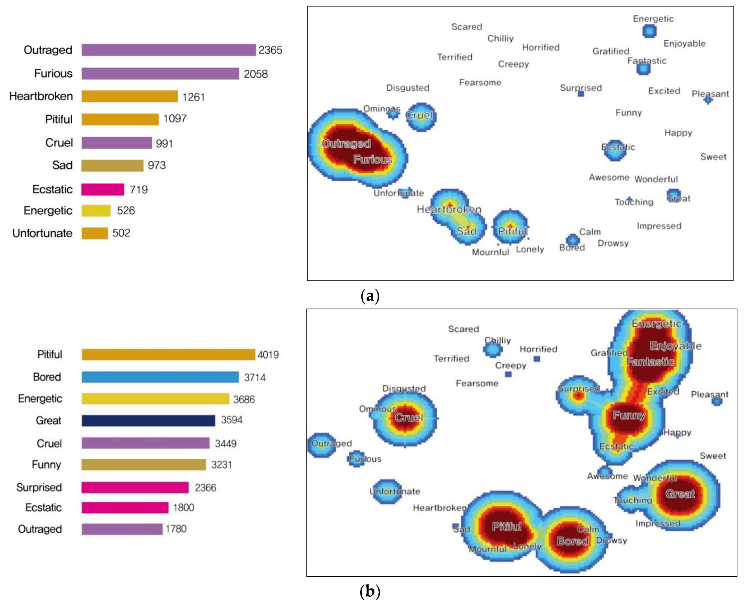 Applsci 09 02419 g004