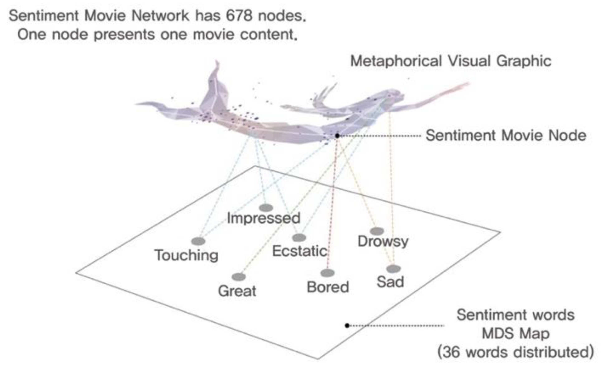 Applsci 09 02419 g005