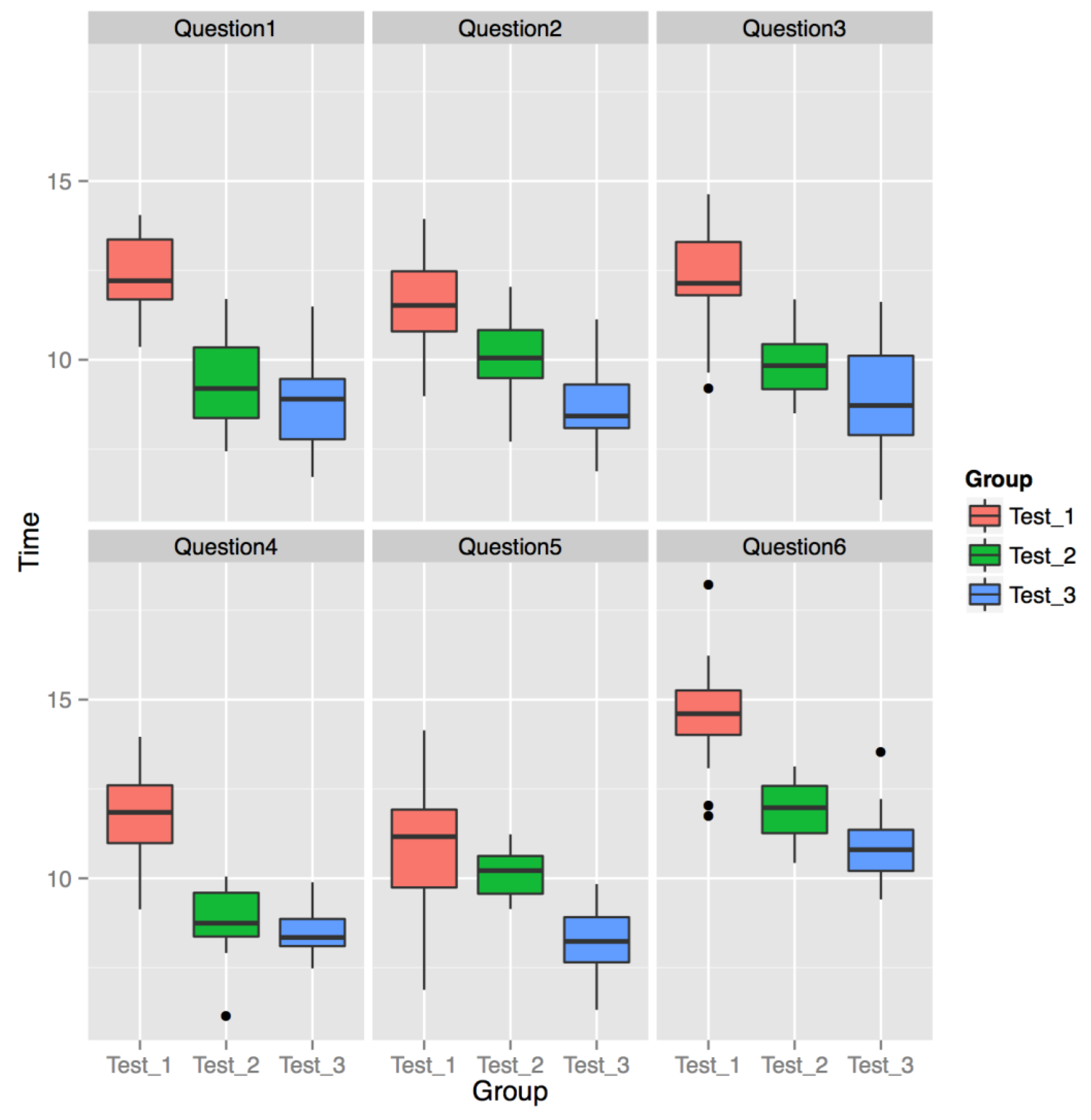 Applsci 09 02419 g014