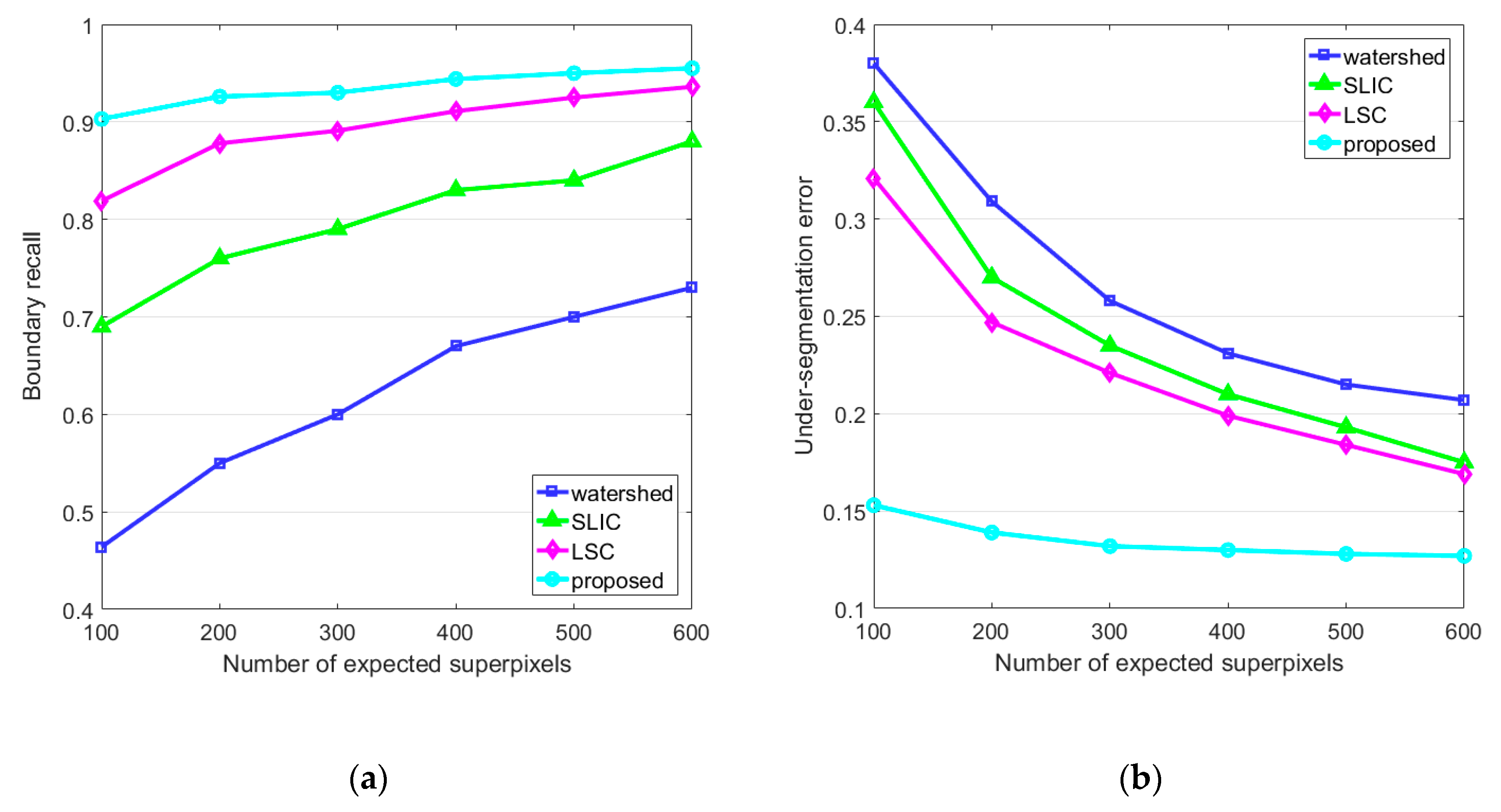 Applsci 09 02421 g004