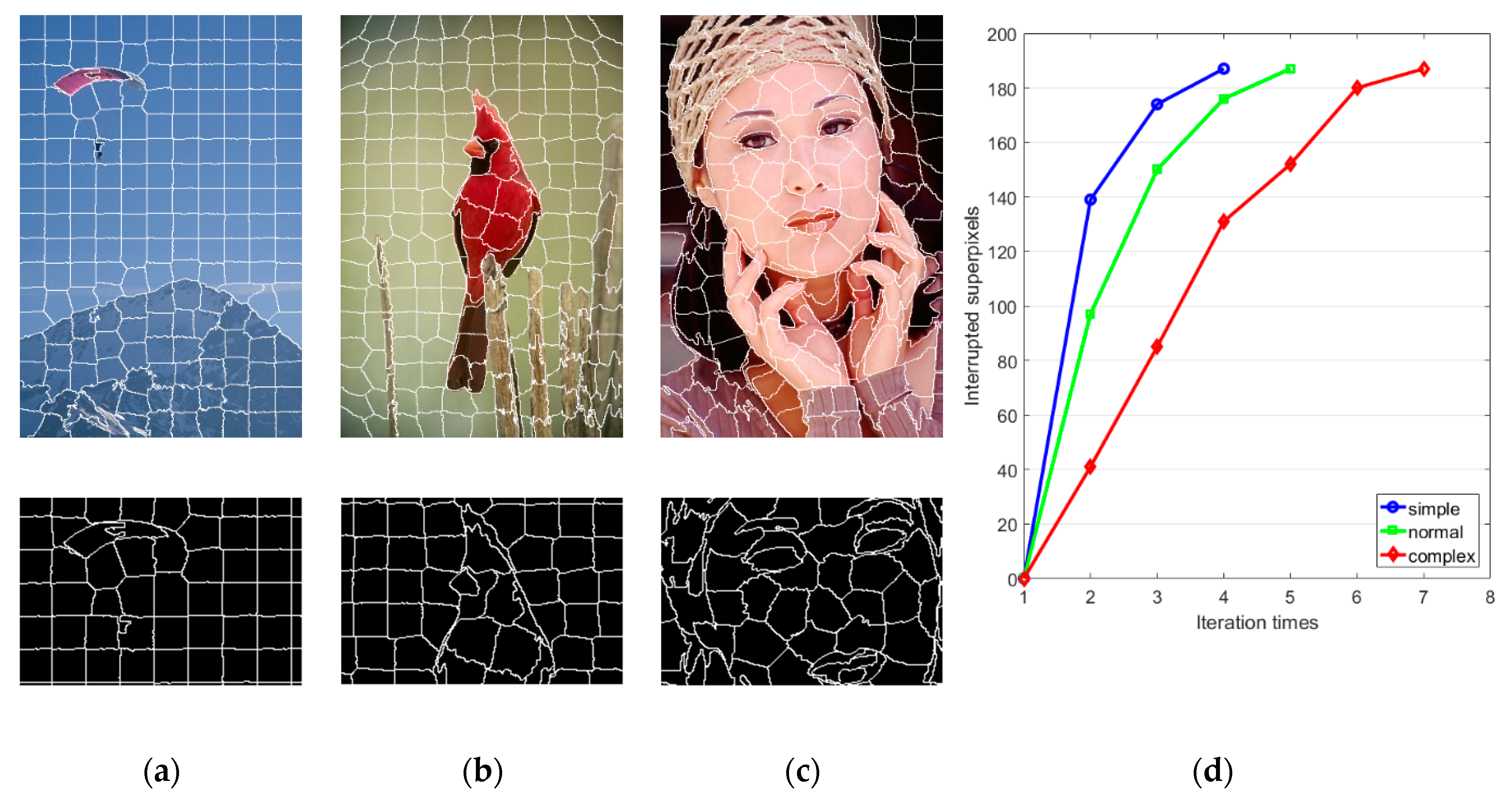 Applsci 09 02421 g005